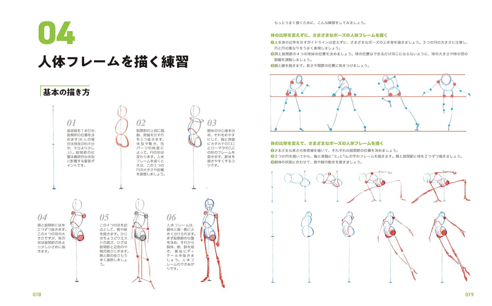 Master Guide to Drawing the Human Body: Character Drawing from the Basics Book