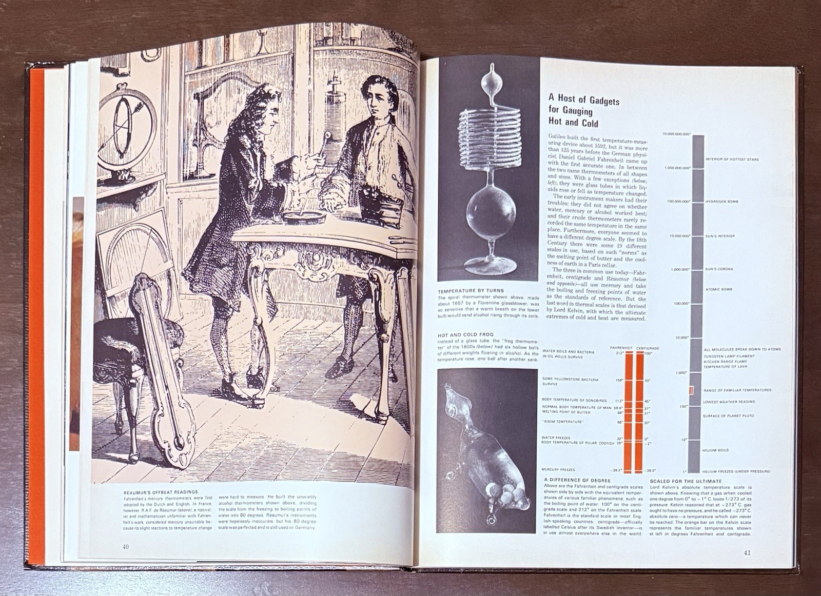 Energy by Mitchell Wilson, Time Life Science Library. Fantastic Learning Info