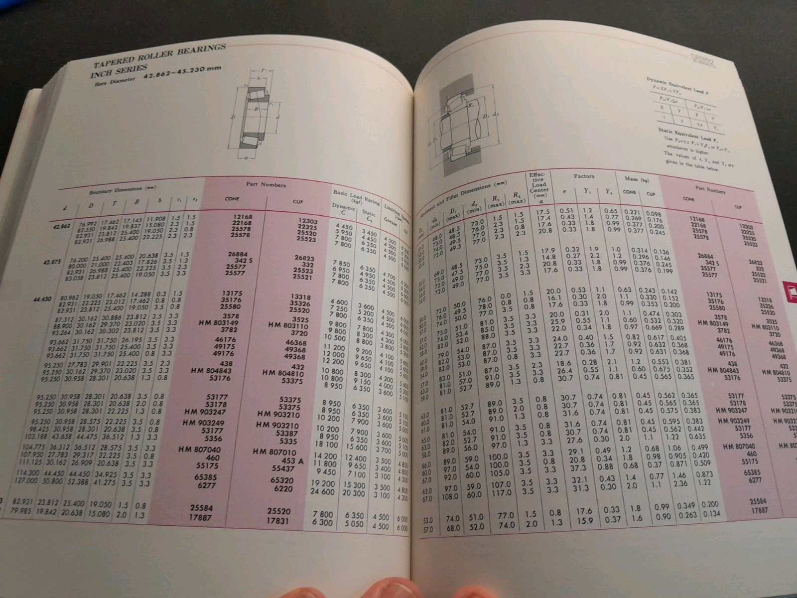 NSK Ball and Roller Bearings Catalogue 1982 Nippon Seiko Japan Manual