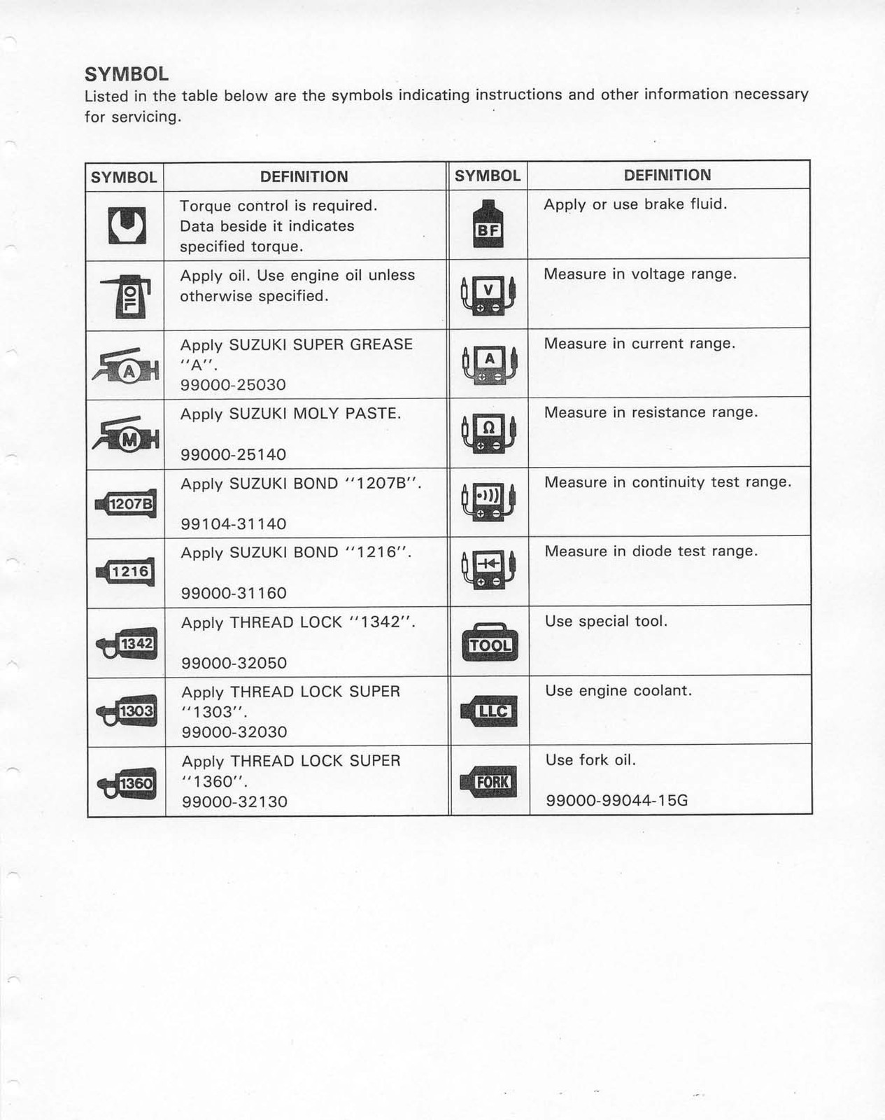 SUZUKI VZ800 Marauder Motorcycle Service Manual 1998-2004 – WIRE BOUND – COVERS