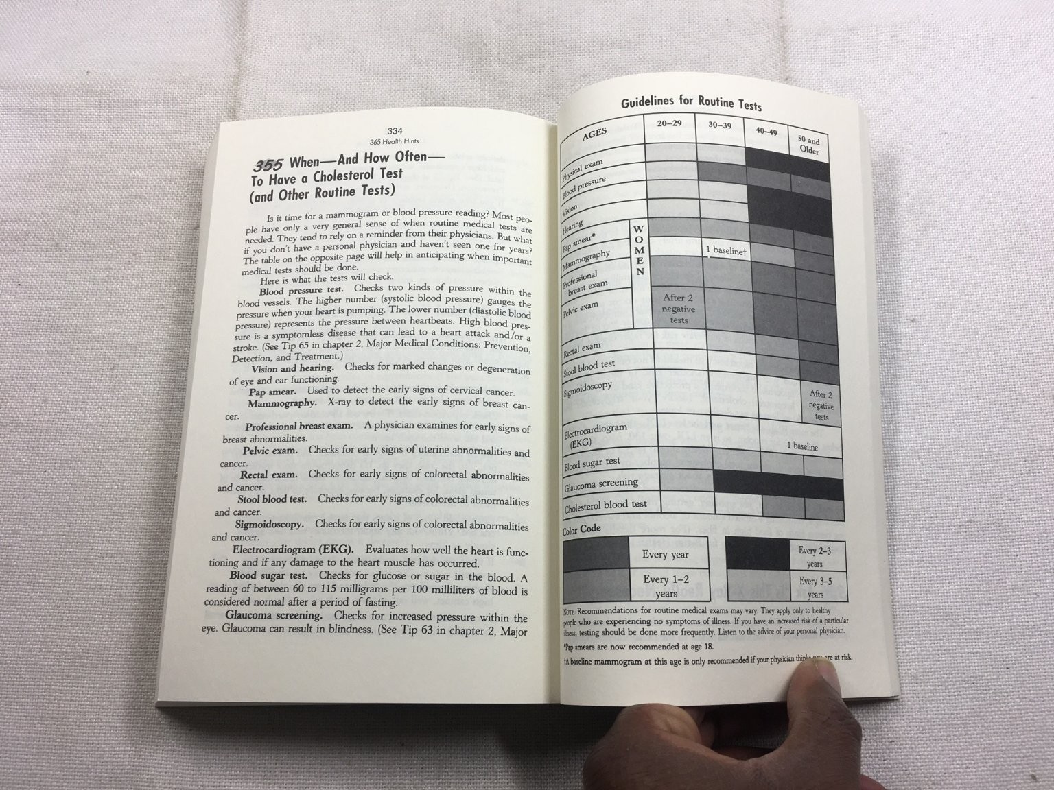 365 Health Hints Don R. Powell 1991 First Fireside Edition Wellness Simon &