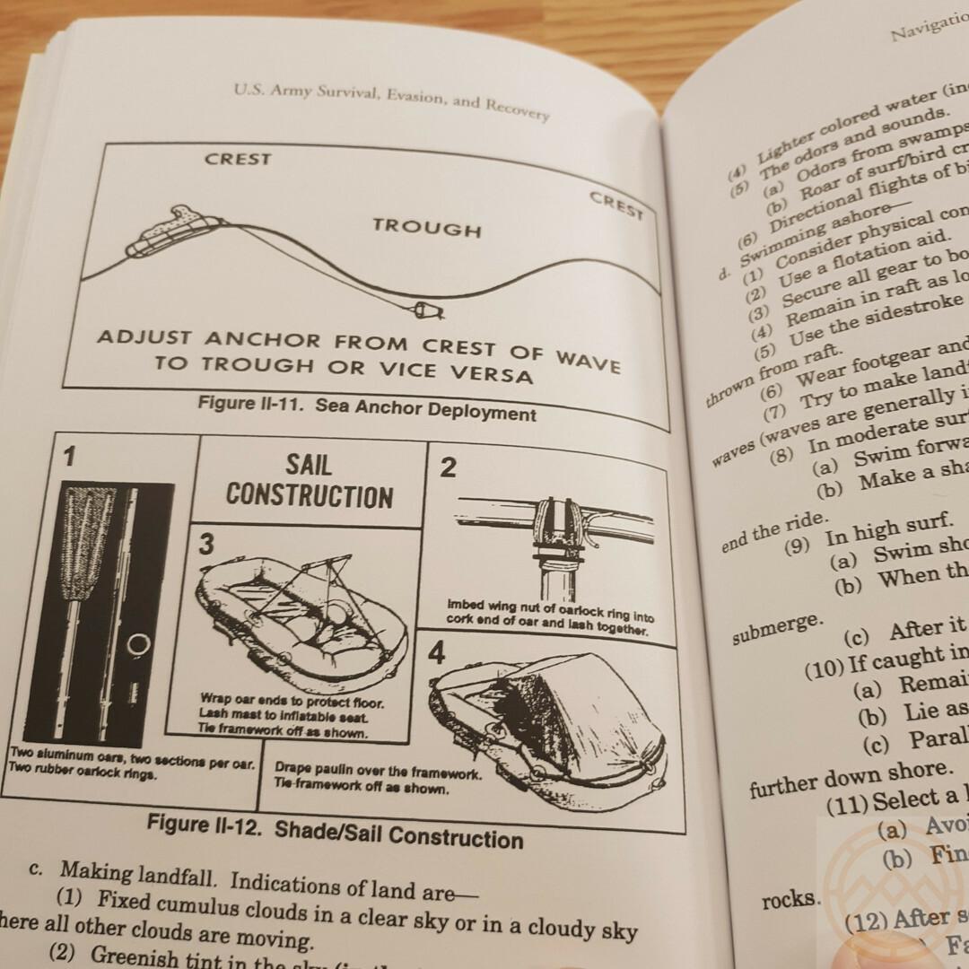 US Army Survival Hand Book Shelters Camouflage First Aid Plant Medicine Signals