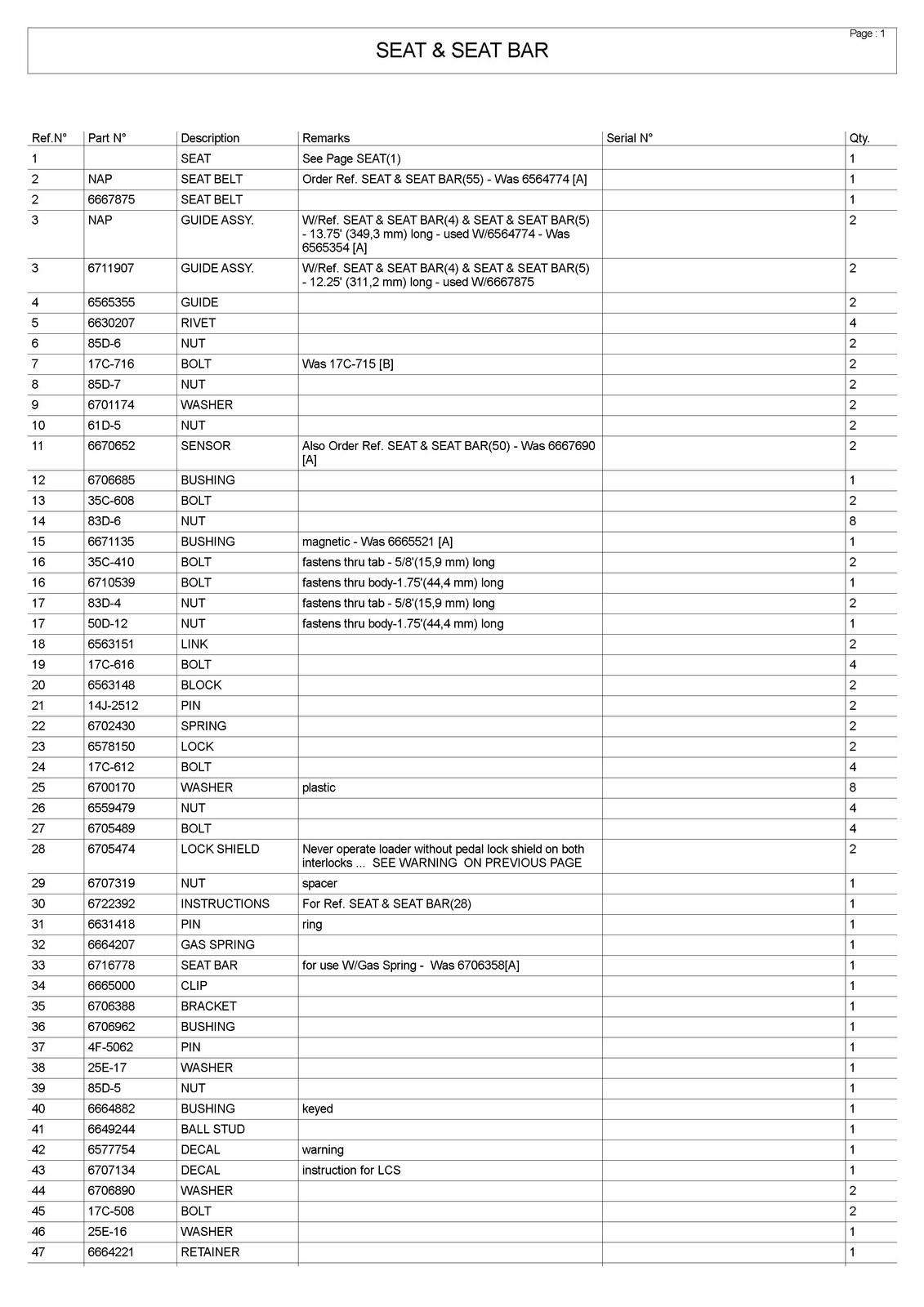 BOBCAT 853 Parts Manual 1998 SN 508418001 Up – STEEL WIRE BOUND – TOUGH COVERS