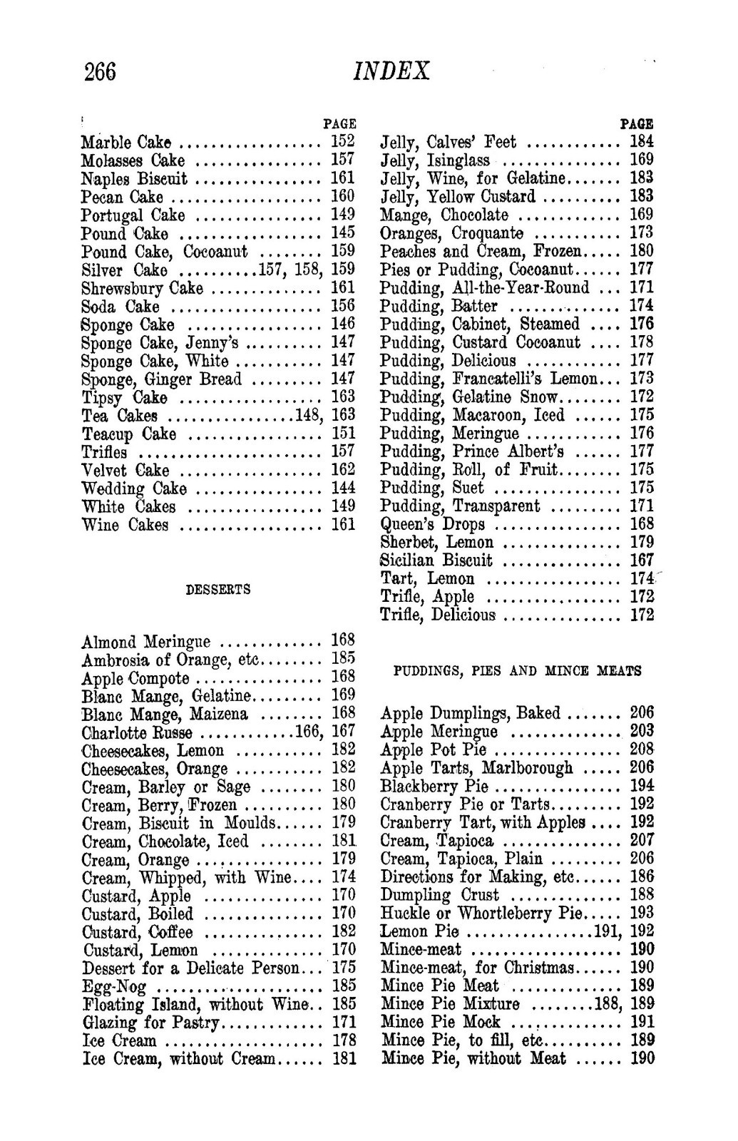 1885 LA Cuisine Creole Vintage Cook Book 271 Pages