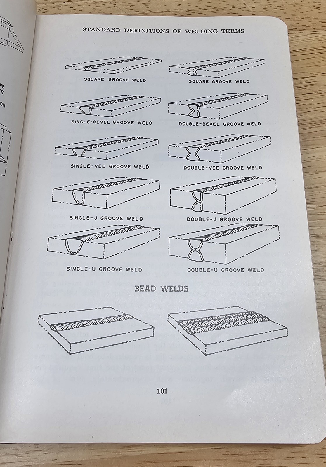 Modern Arc Welding Procedure and Practice Hobart Welding 1950s