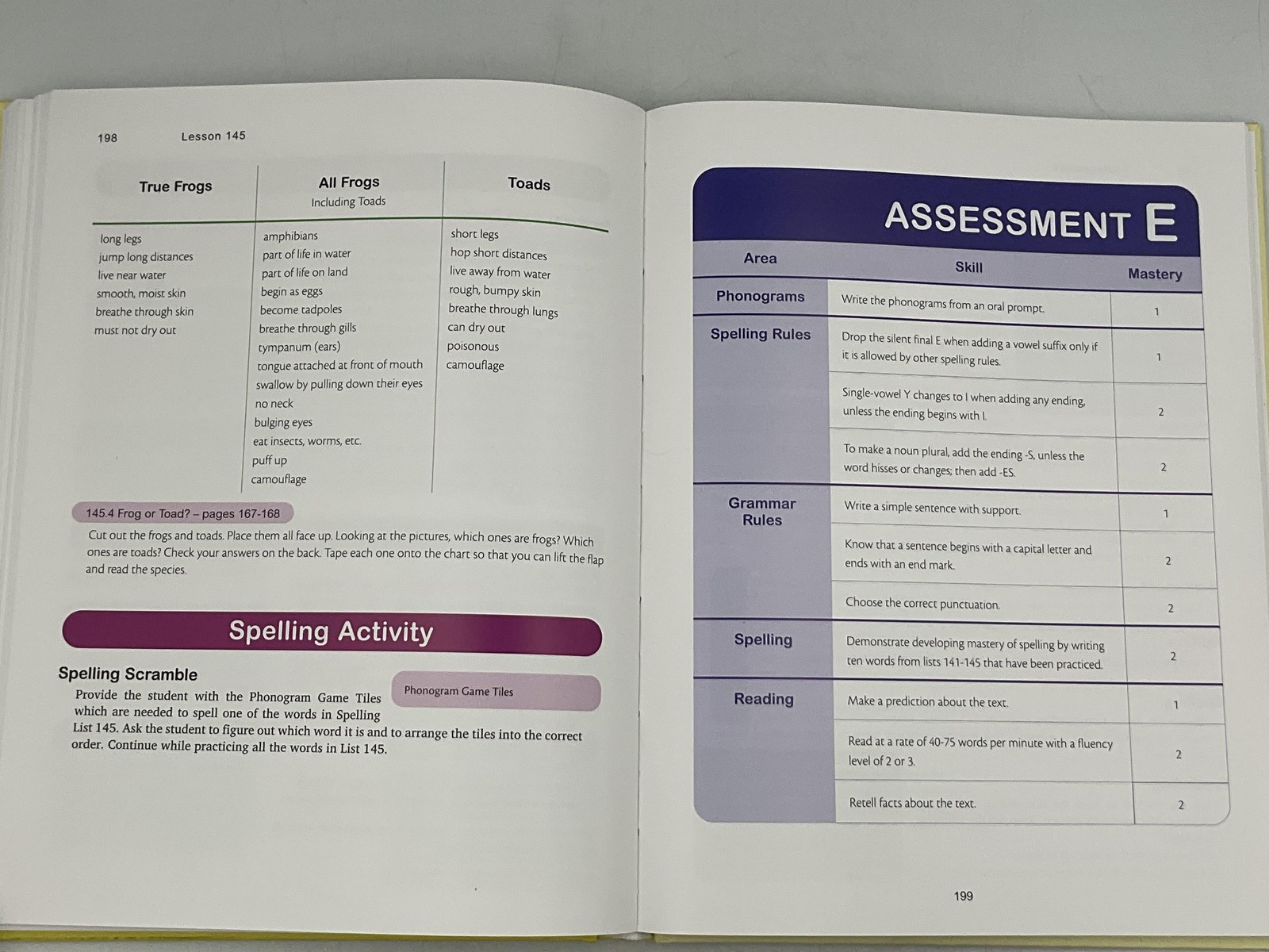 Foundations Level D Teacher’s Manual By Denise Eide Logic Of English Yellow