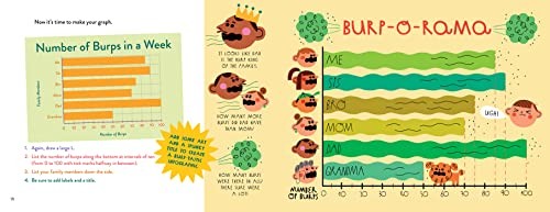 Show and Tell! Great Graphs and Smart Charts: An Introduction to Infographics, M