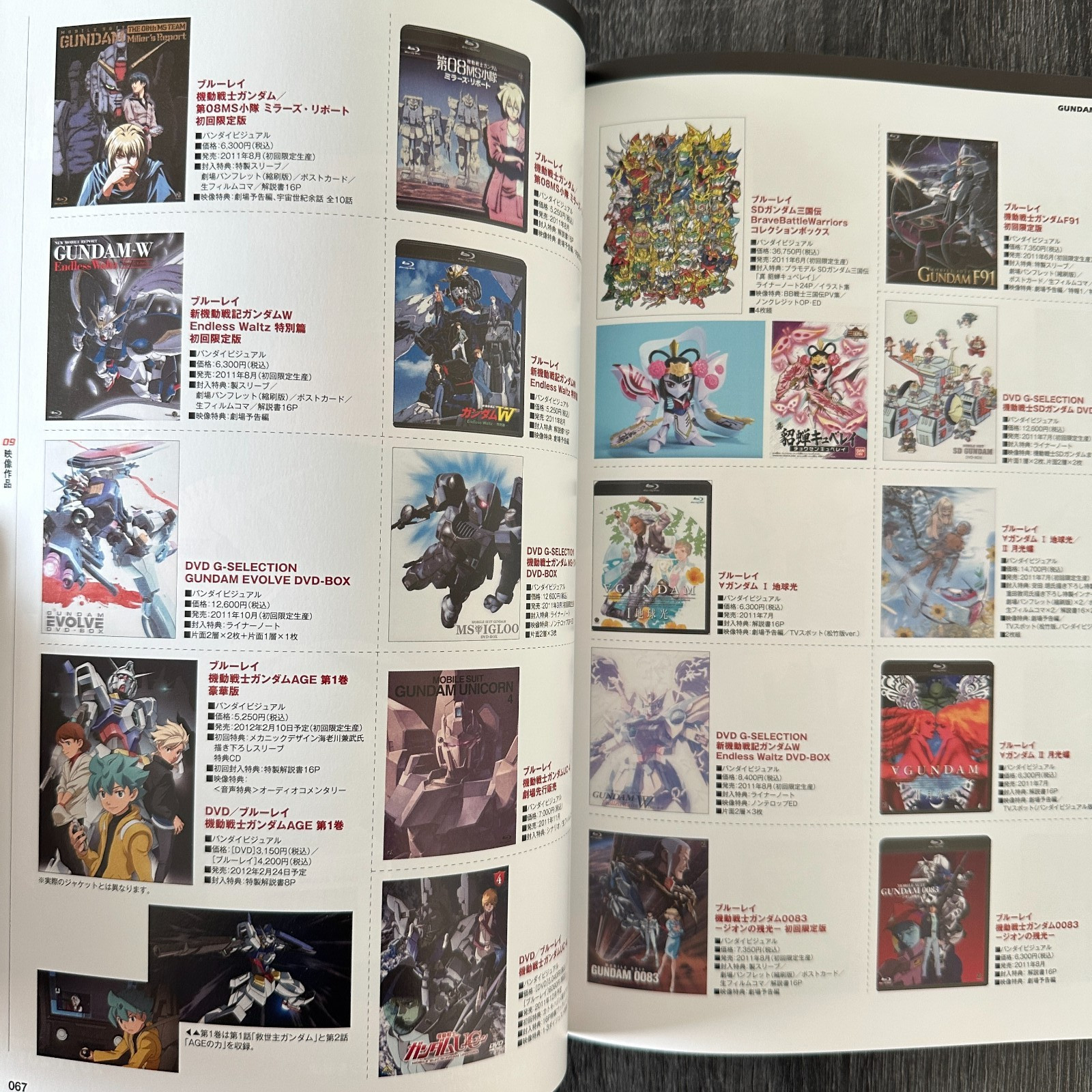 Gundam Goods 2011-2012 Dengeki Hobby Book Japan Anime Guide