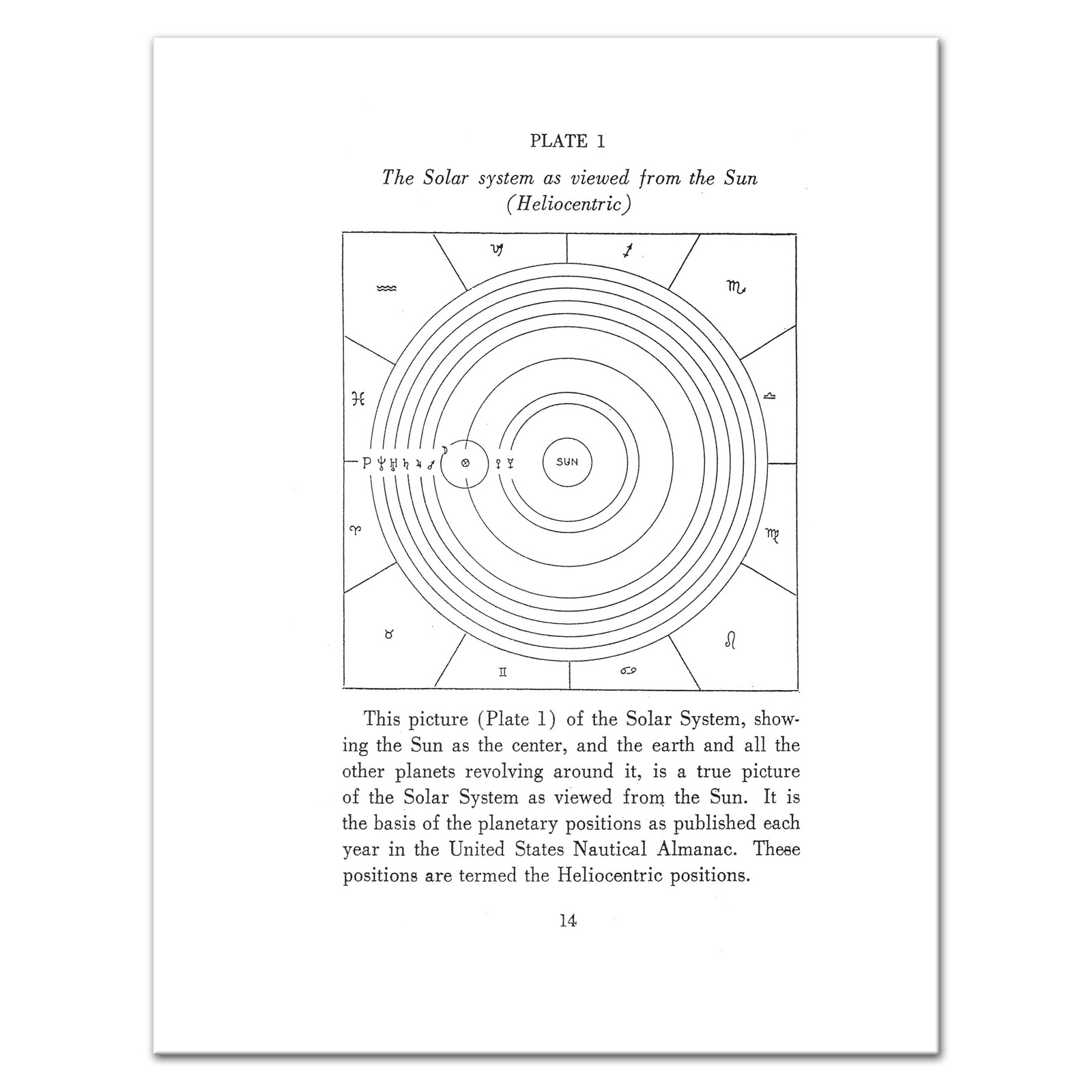 2 VOL SET Cyclical Market Forecasting Stocks (1938) AND Planetary Effects (1932)