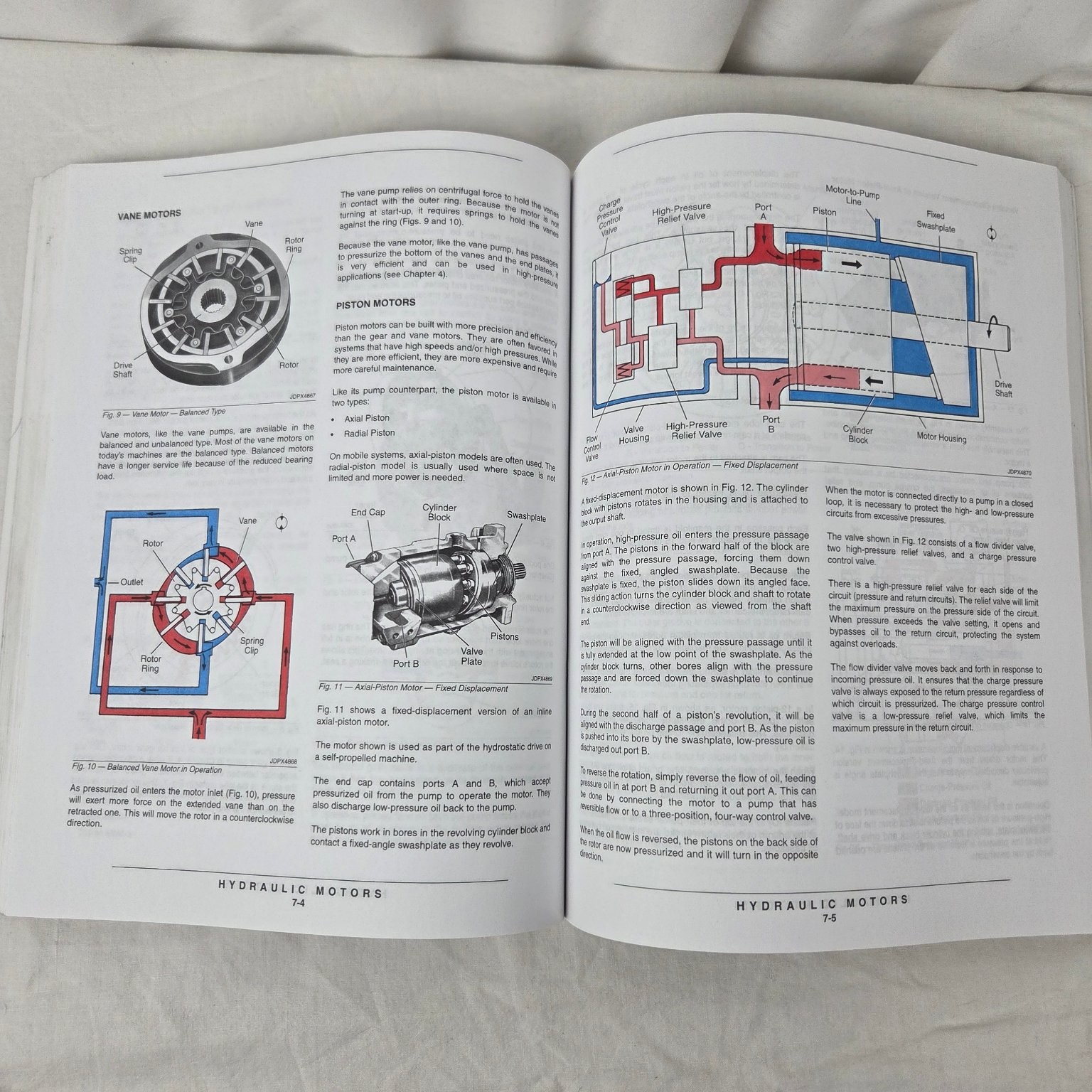 Hydraulics John Deere Fundamentals Service Theory Illustrated Technical Manual