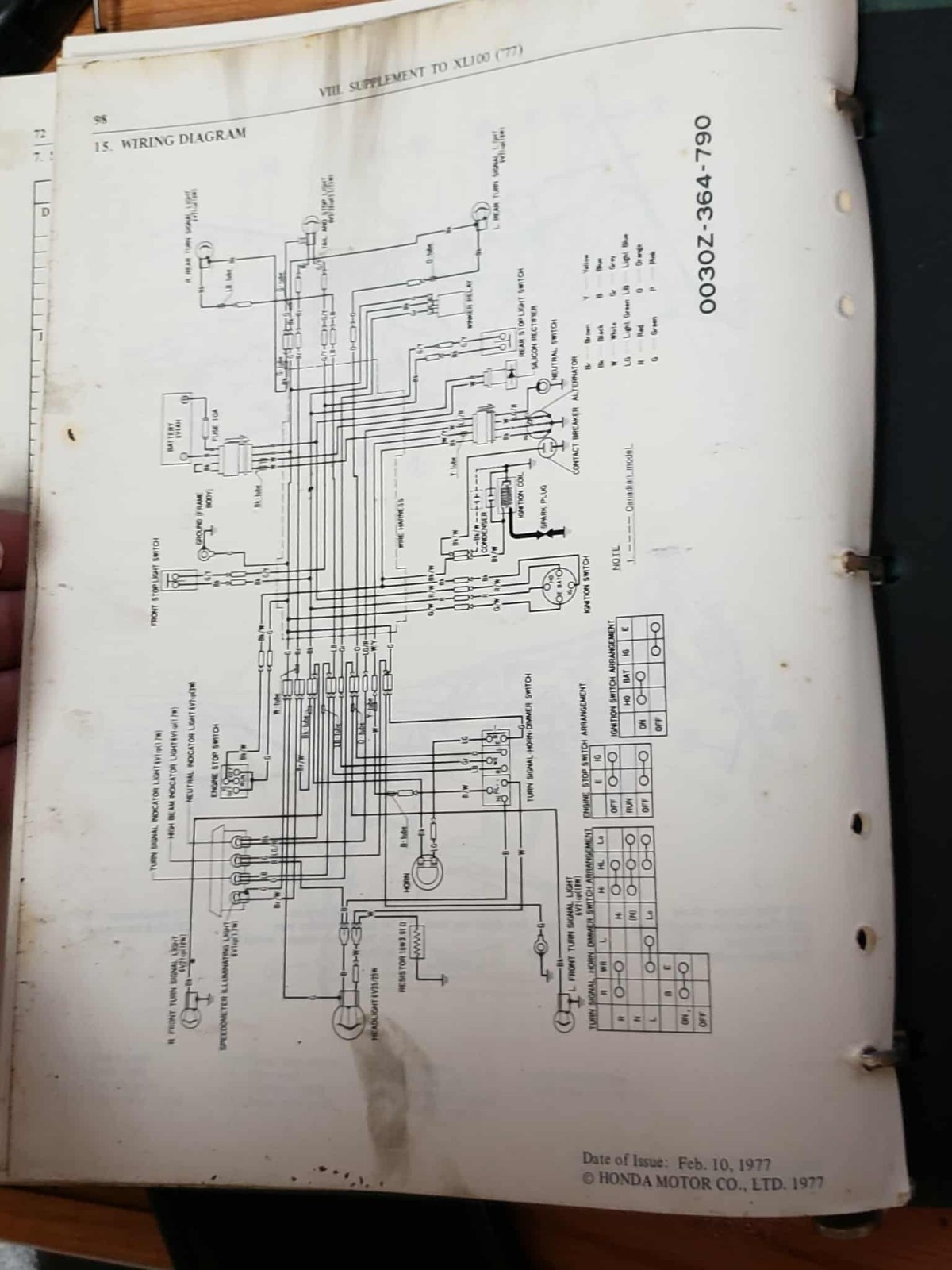 OEM HONDA 1977 XL100 SERVICE MANUAL