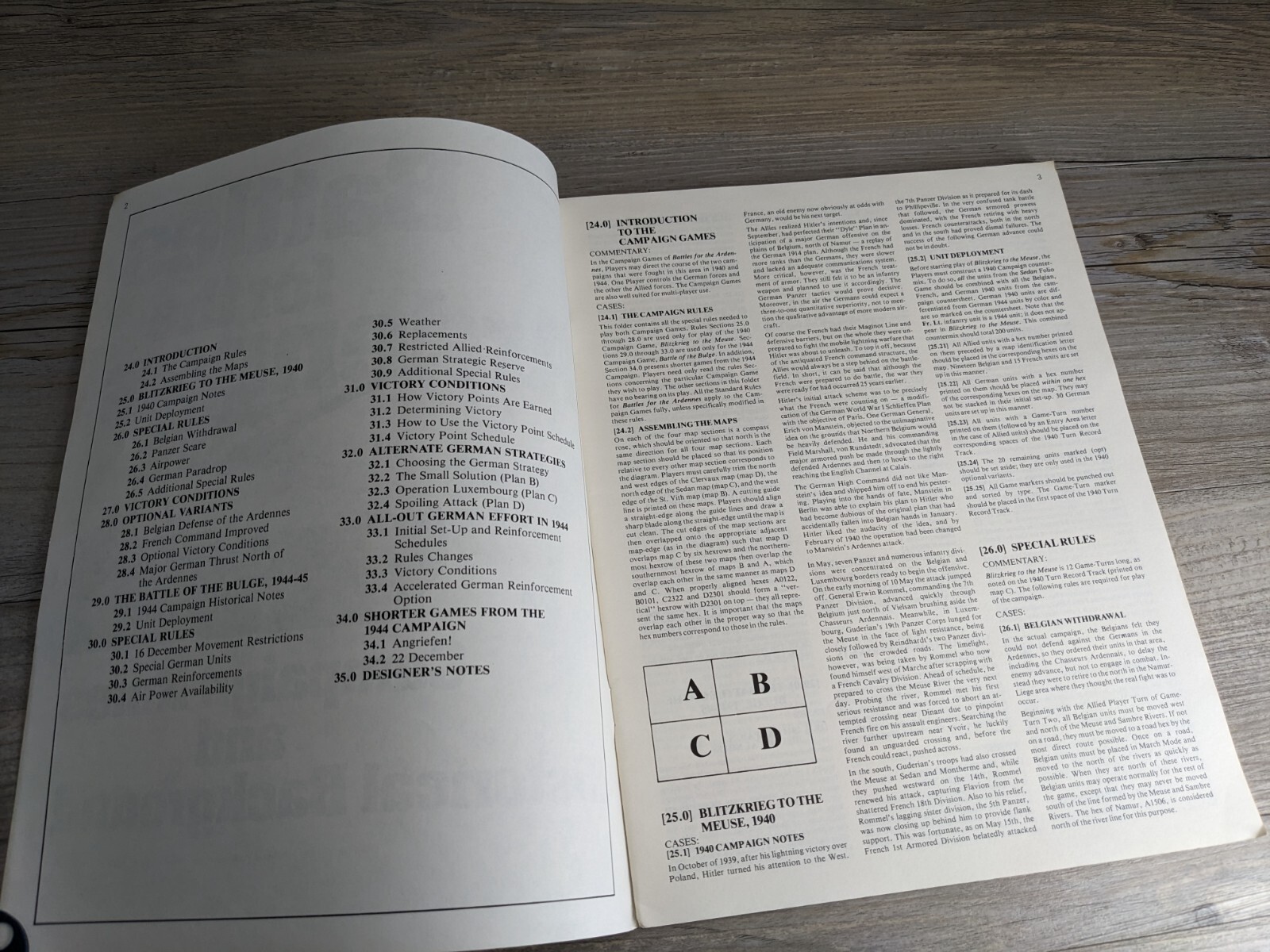 Battles for the Ardennes Replacement Rules of Play & Campaign Rules SPI 1978