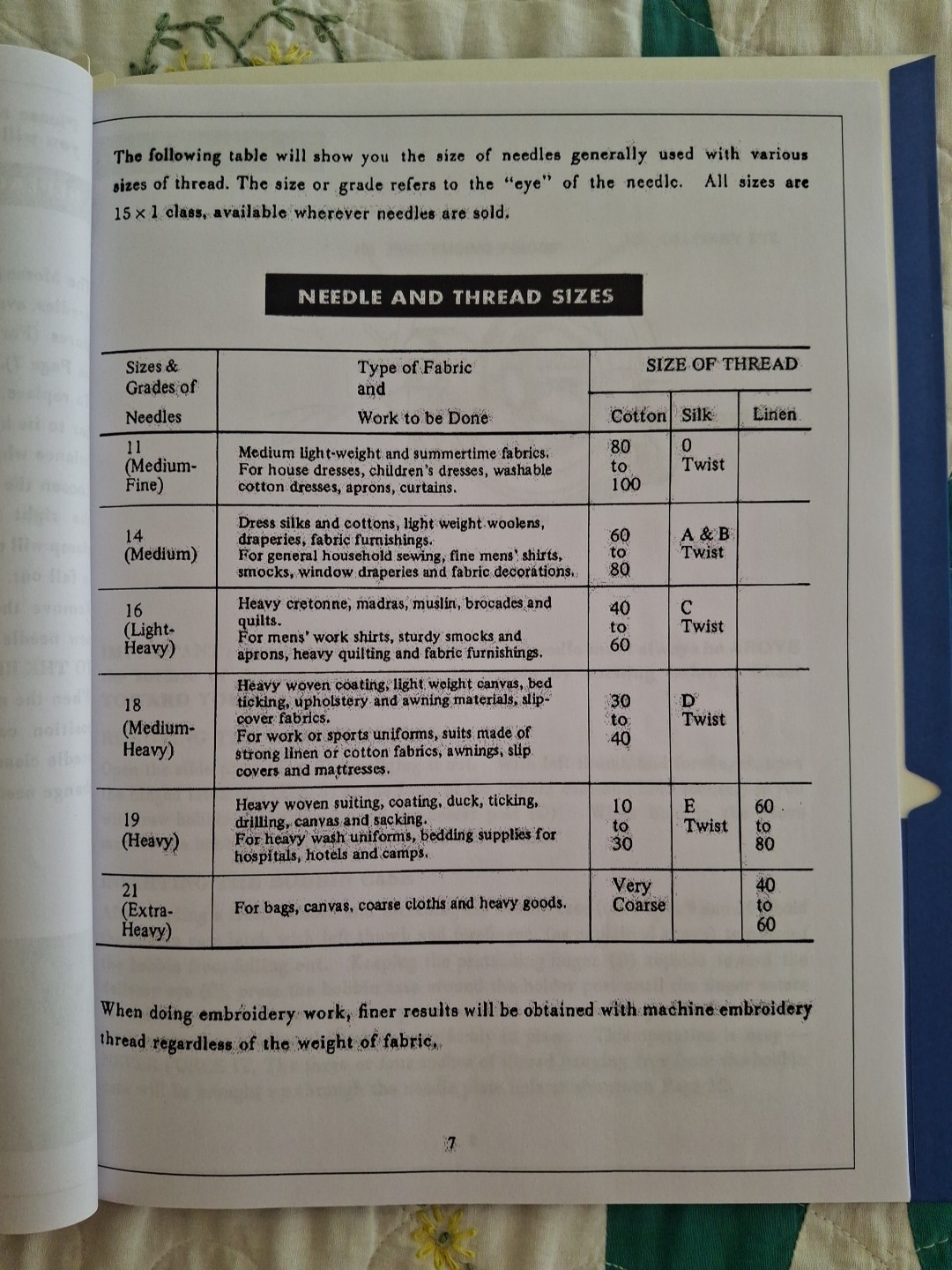 MORSE Fotomatic III 4300 Sewing Machine Instruction Manual Complete 31 Pages