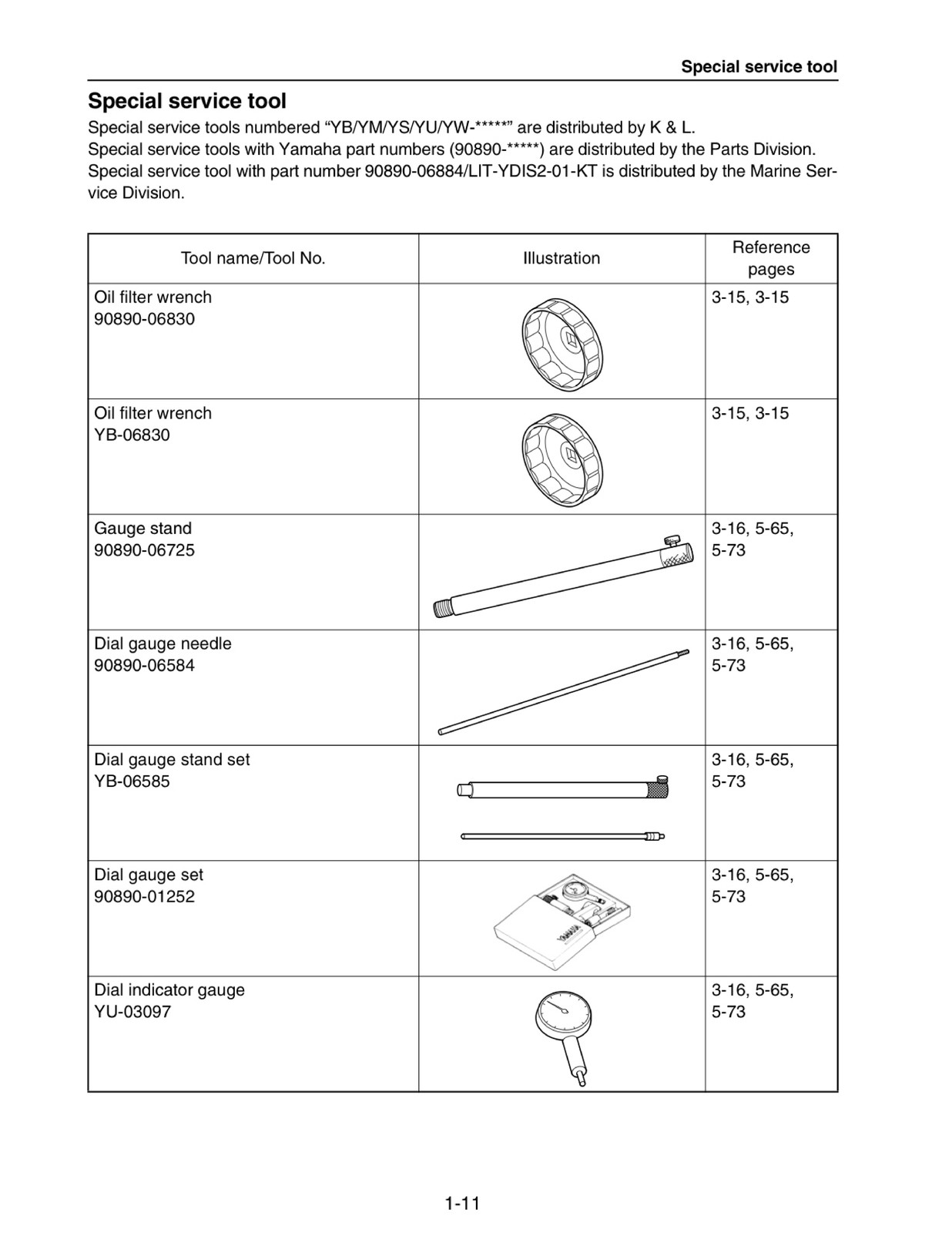 YAMAHA AR240 HO SX240 HO 242 Limited S 242 Limited Service Manual 2014-2020
