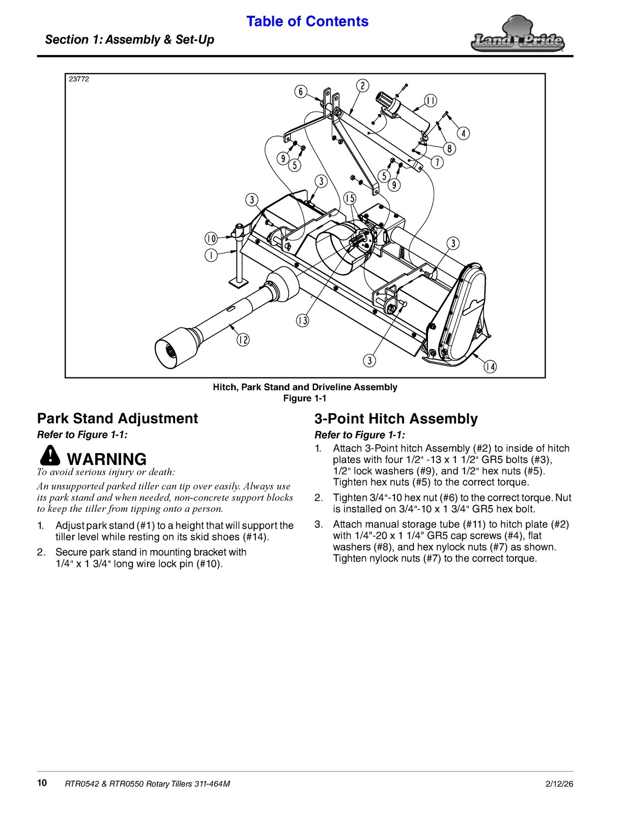 LAND PRIDE RTR05 Series Reverse Rotation Rotary Tillers Operators Manual – BOUND