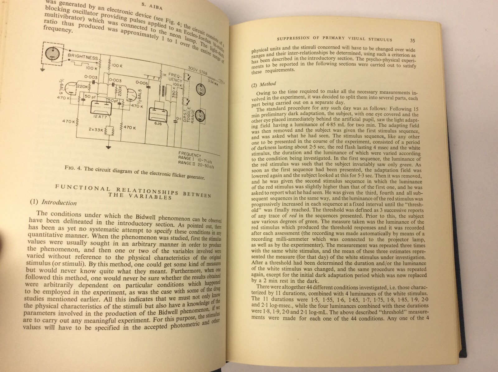 Experiments with Drugs H.J. Eysenck Pergamon Press Book Macmillan Company Book