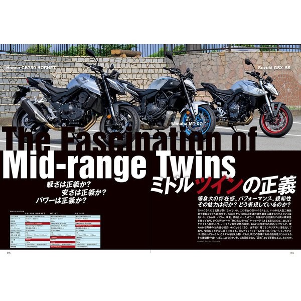 Clubman Vol.8 Media Palm Mook Book Motorcycle Enthusiast For Ages 14+