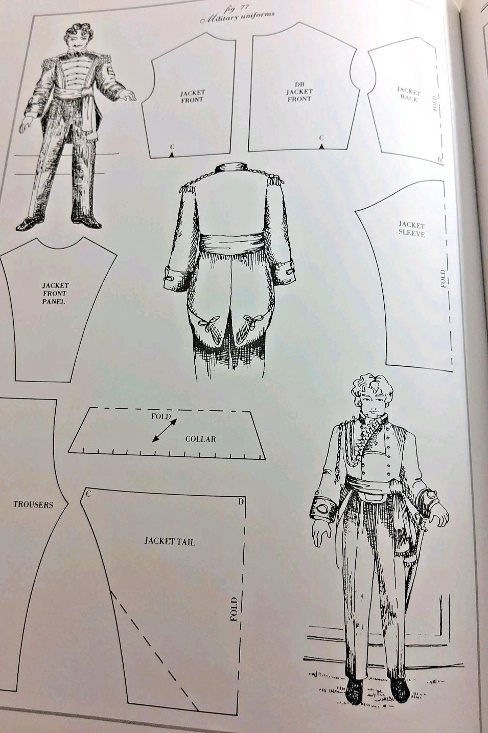 Making and Dressing Dolls’ House Dolls in 1/12 Scale – (paperback Atkinson