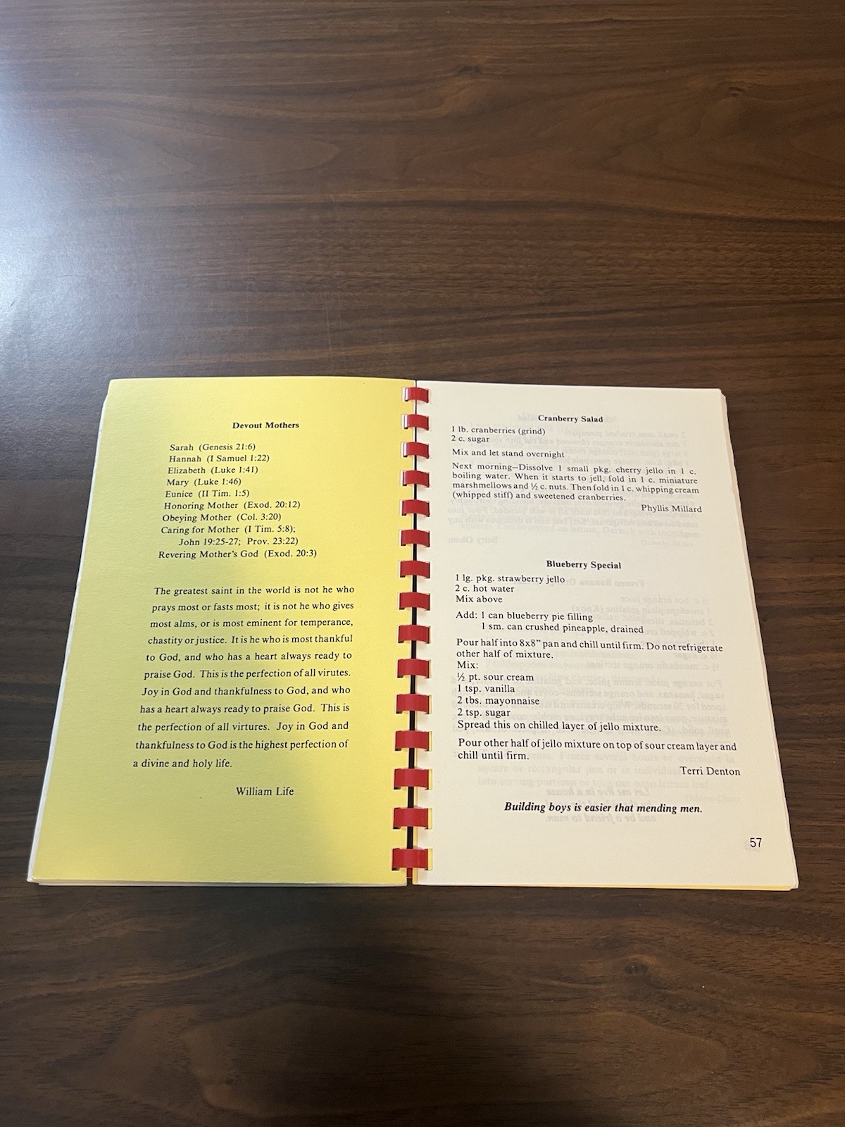 A Taste Of Bethany Lutheran Church Cookbook Vacaville California Vtg