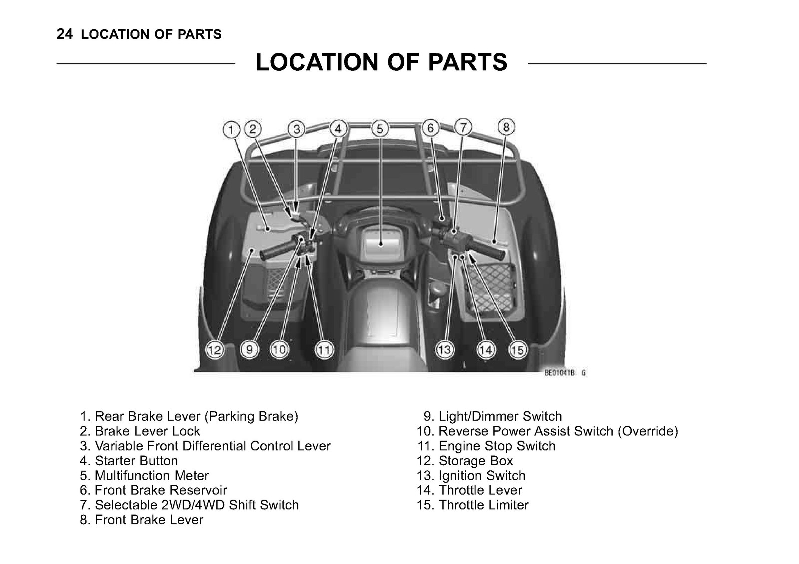 KAWASAKI Brute Force 750 4x4i Owners Manual 2010 – WIRE BOUND – TOUGH COVERS