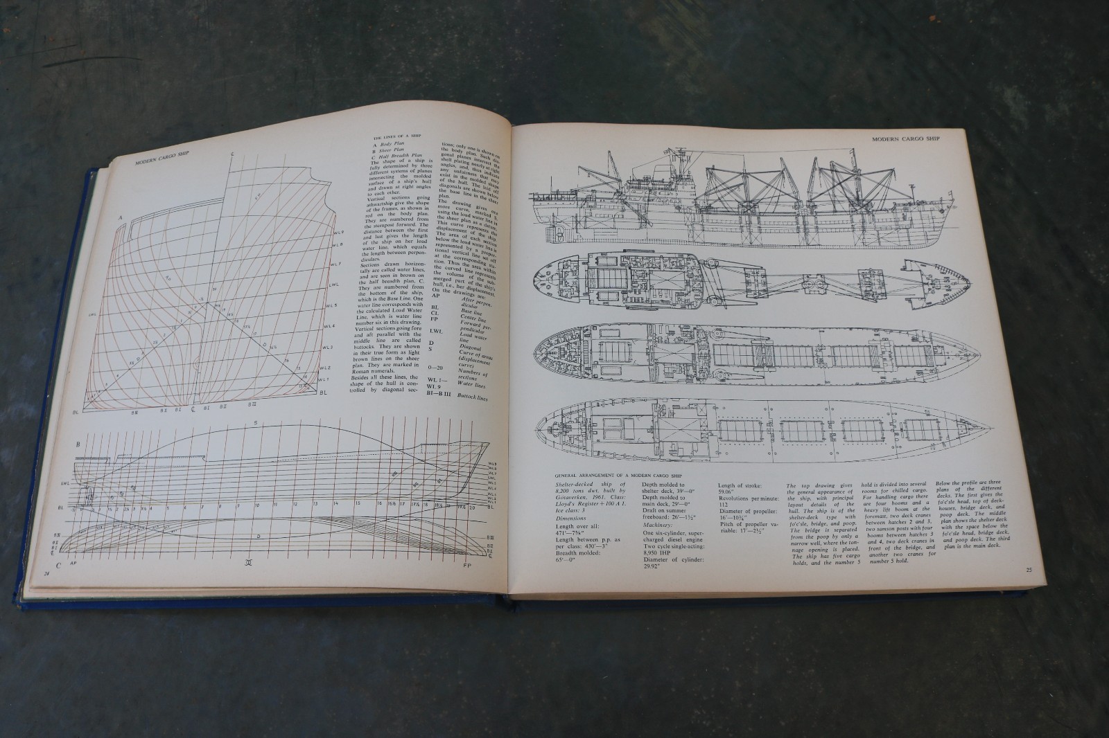 THE LORE OF SHIPS Tre Tryckare ~1963 Hardcover Vintage