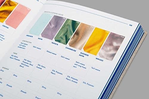 Textilepedia The Ultimate Textile Bible Comprehensive Fabric Knowledge Guide