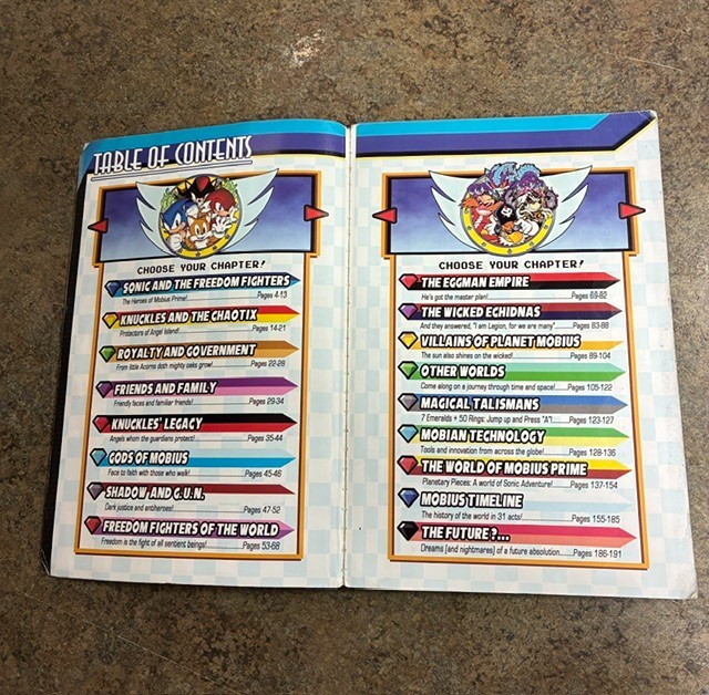 Sonic The Hedgehog: The Complete Sonic Comic Encyclopedia