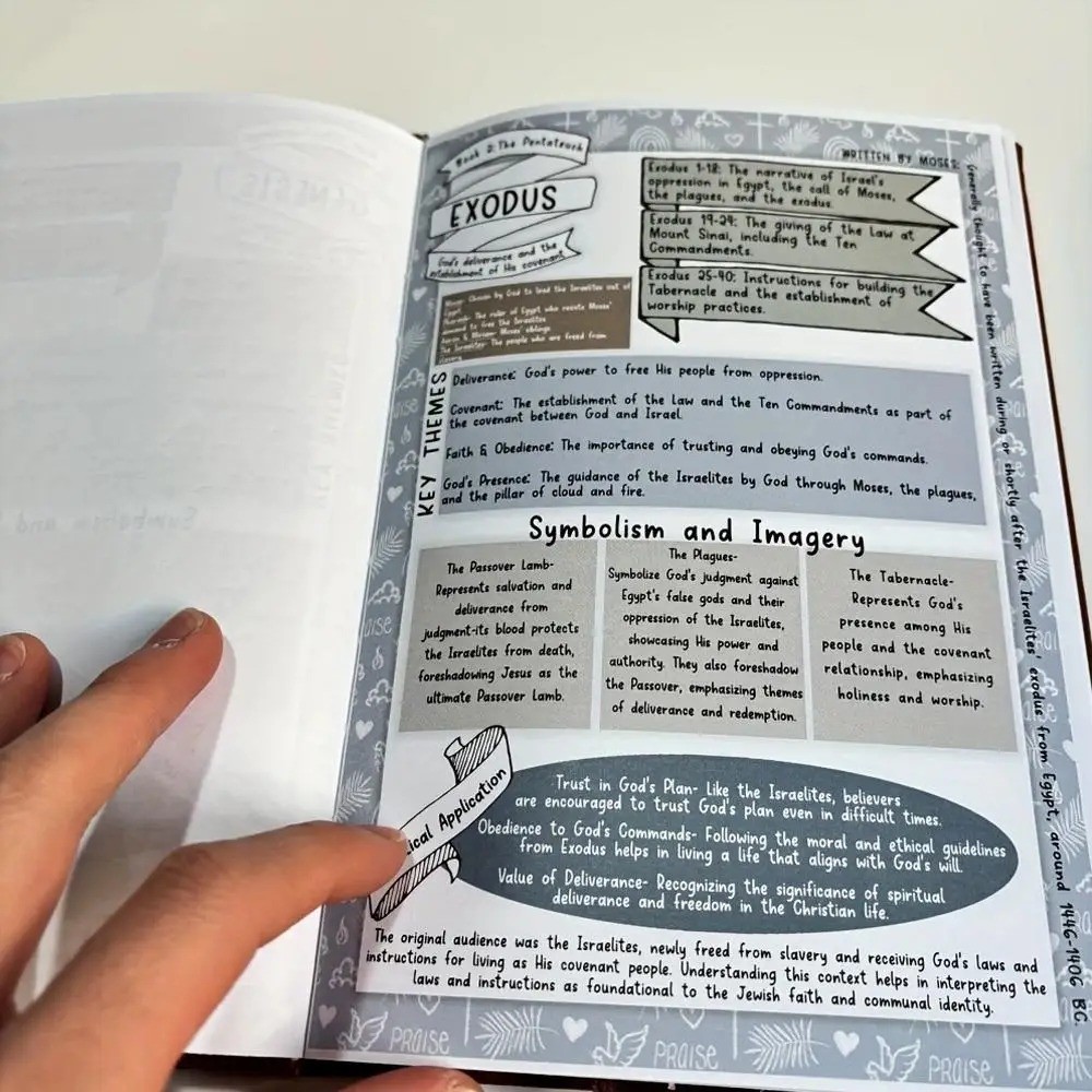 66 Page Bible Study Guide Daily Devotional Journal Prayer Planner Notebook