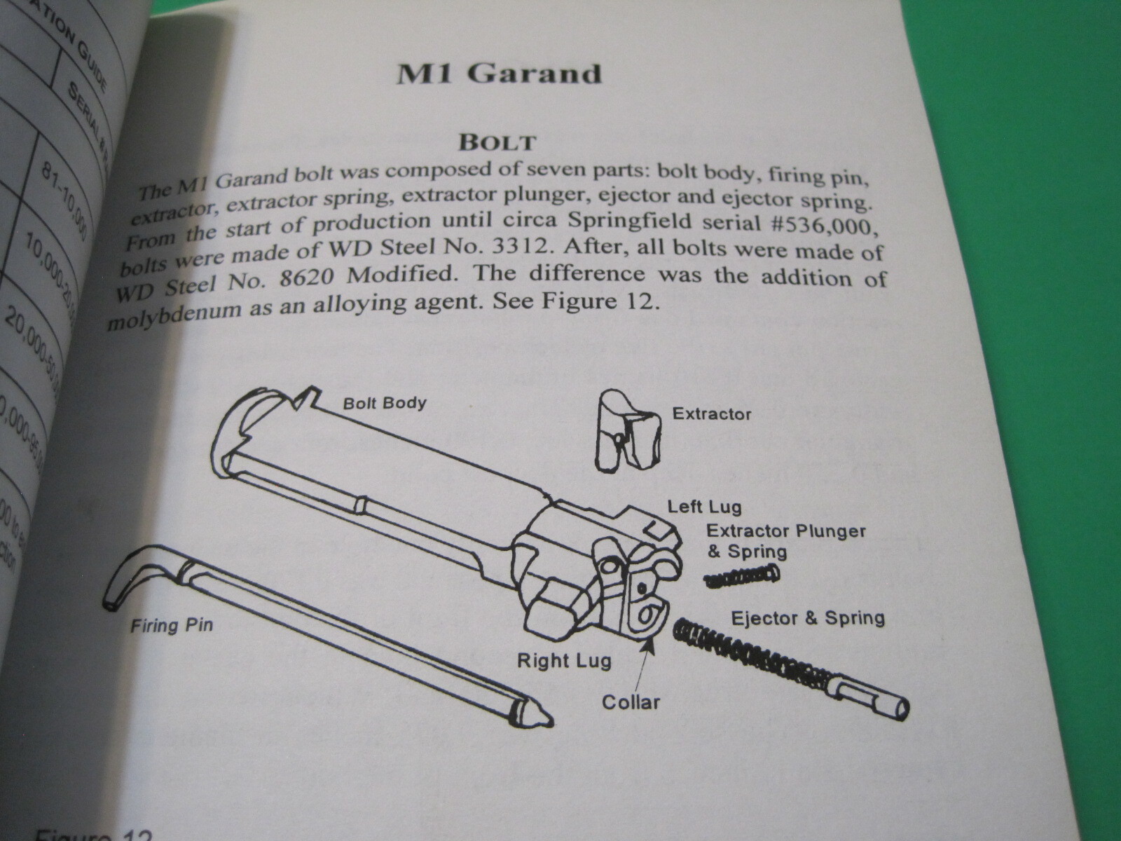 M1 Garand 1936 to 1957 By Joe Poyer & Graig Riesch 3rd Edition