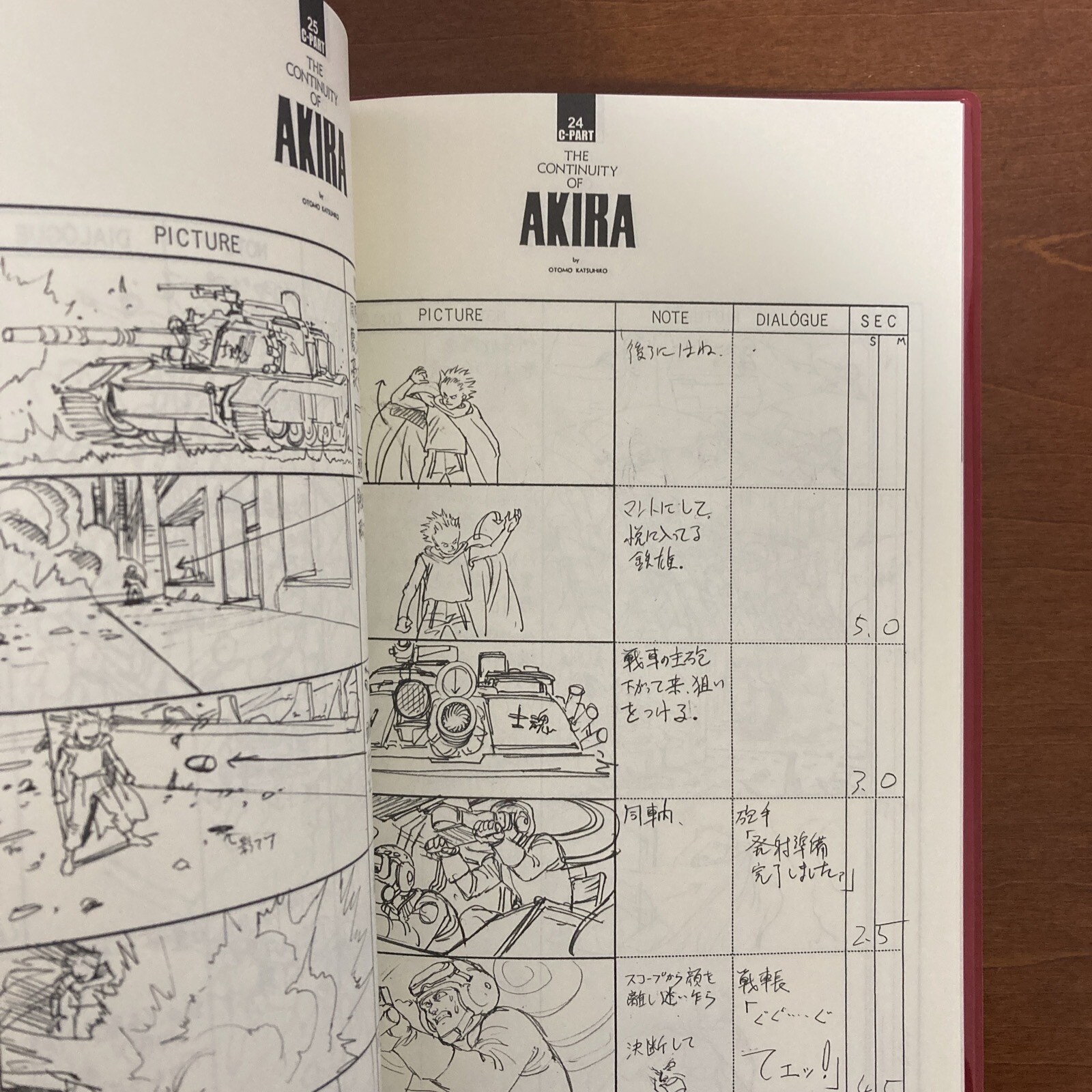 KATSUHIRO OTOMO THE COMPLETE WORKS 21&22 Animation AKIRA Storyboards 1&2