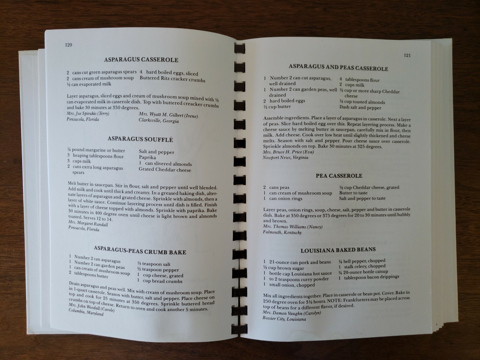 The Pastor’s Wives Cookbook 1978, spiral by Sybil DuBose, comb bound, 349 pages