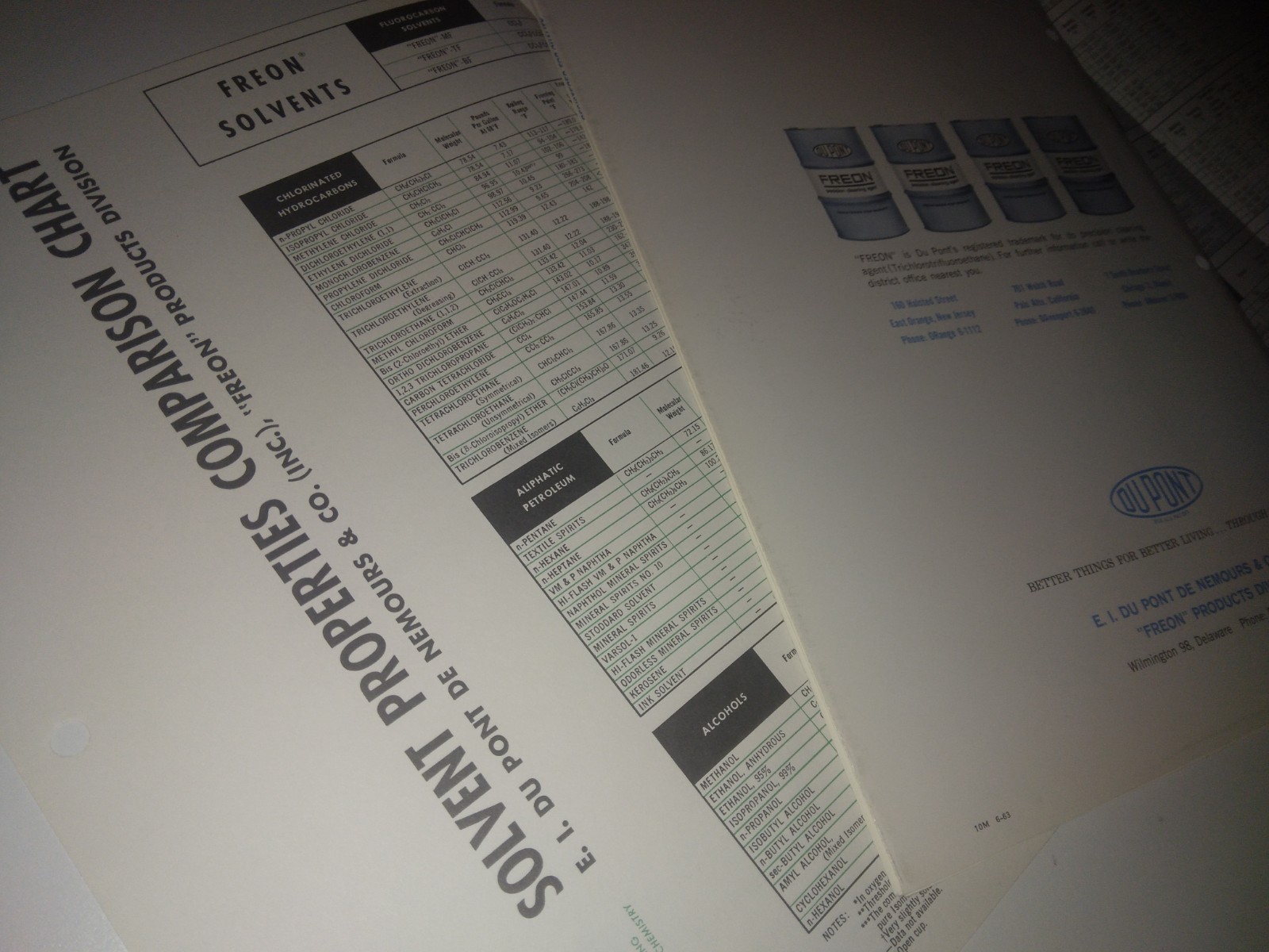 1963 Du Pont Freon Product Information Brochures 35 Pages Engineering Armstrong