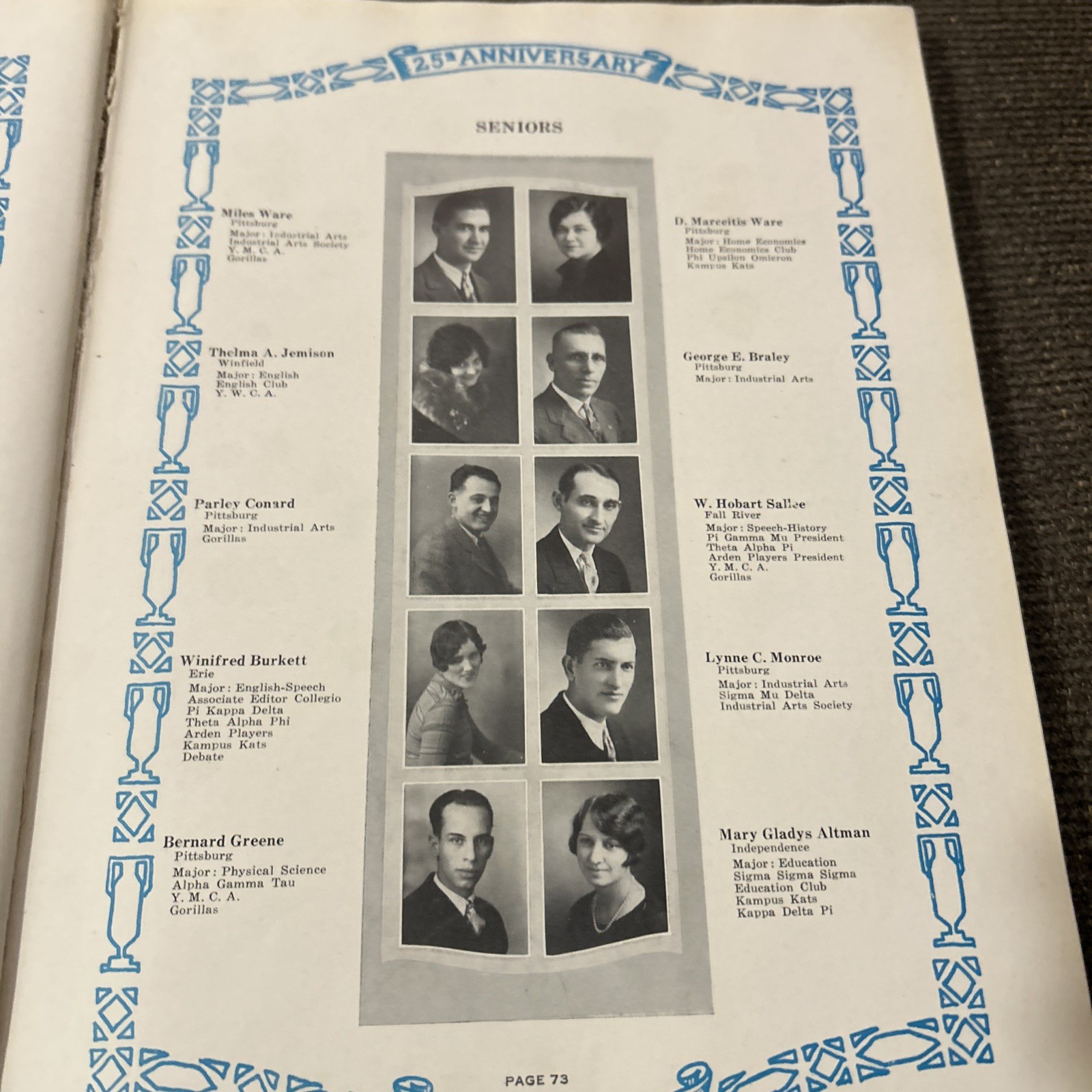 The Kanza 1928 KS State Teachers College Yearbook Volume XIX Pittsburgh, Kansas