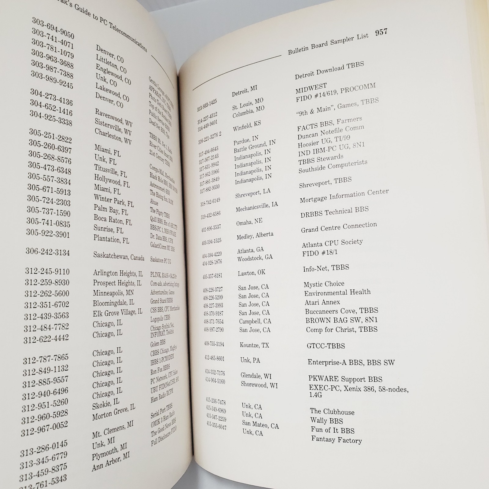 Dvorak’s Guide to PC Telecommunications Book Vintage 1990 Technology Computer