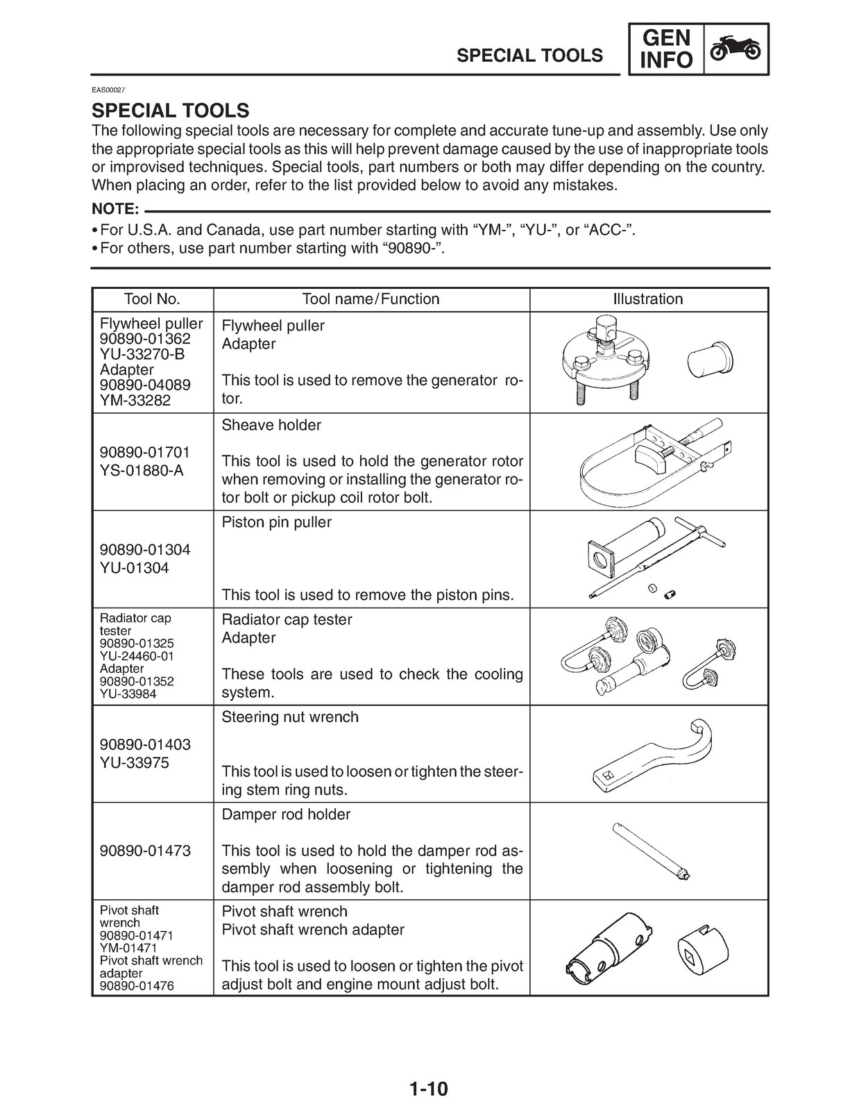 YAMAHA YZF-R6R YZF-R6SR YZF-R6RC YZF-R6SRC Service Manual 2002, FOLDOUTS