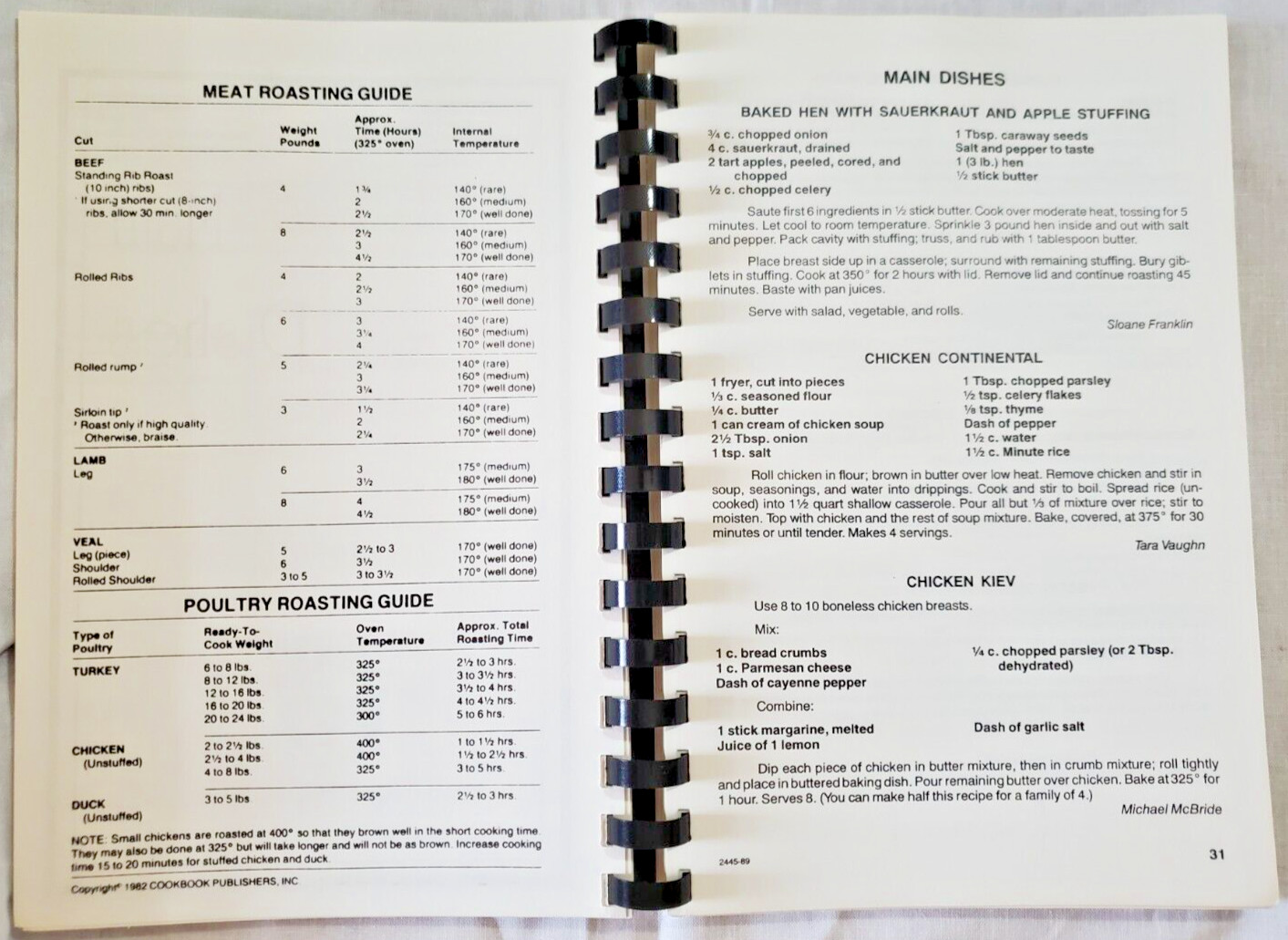 Puckett Panthers 1989-1990 Cookbook Elementary School Recipes Amarillo Tx