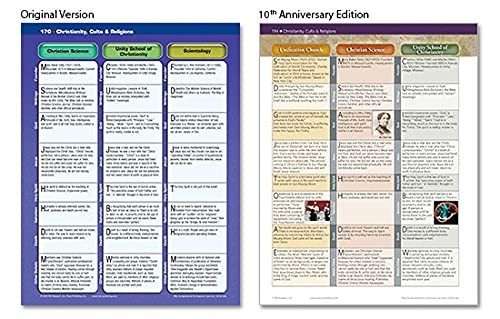 Book with Bible Charts Maps and Time Lines Rose Edition
