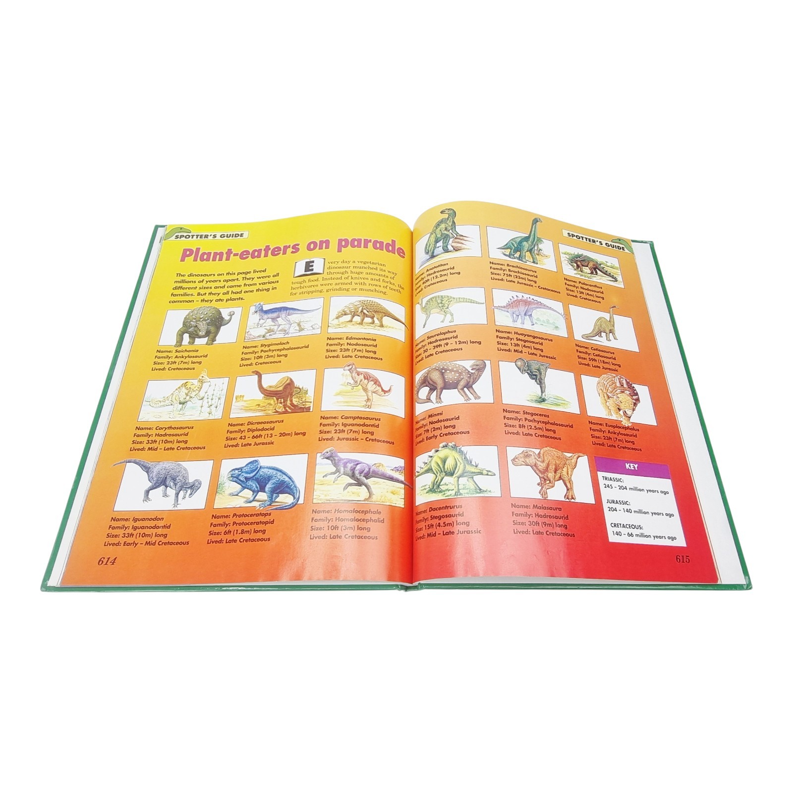 Dinosaurs! Giants of the Prehistoric World Complete 8 Vol Set Collier’s…