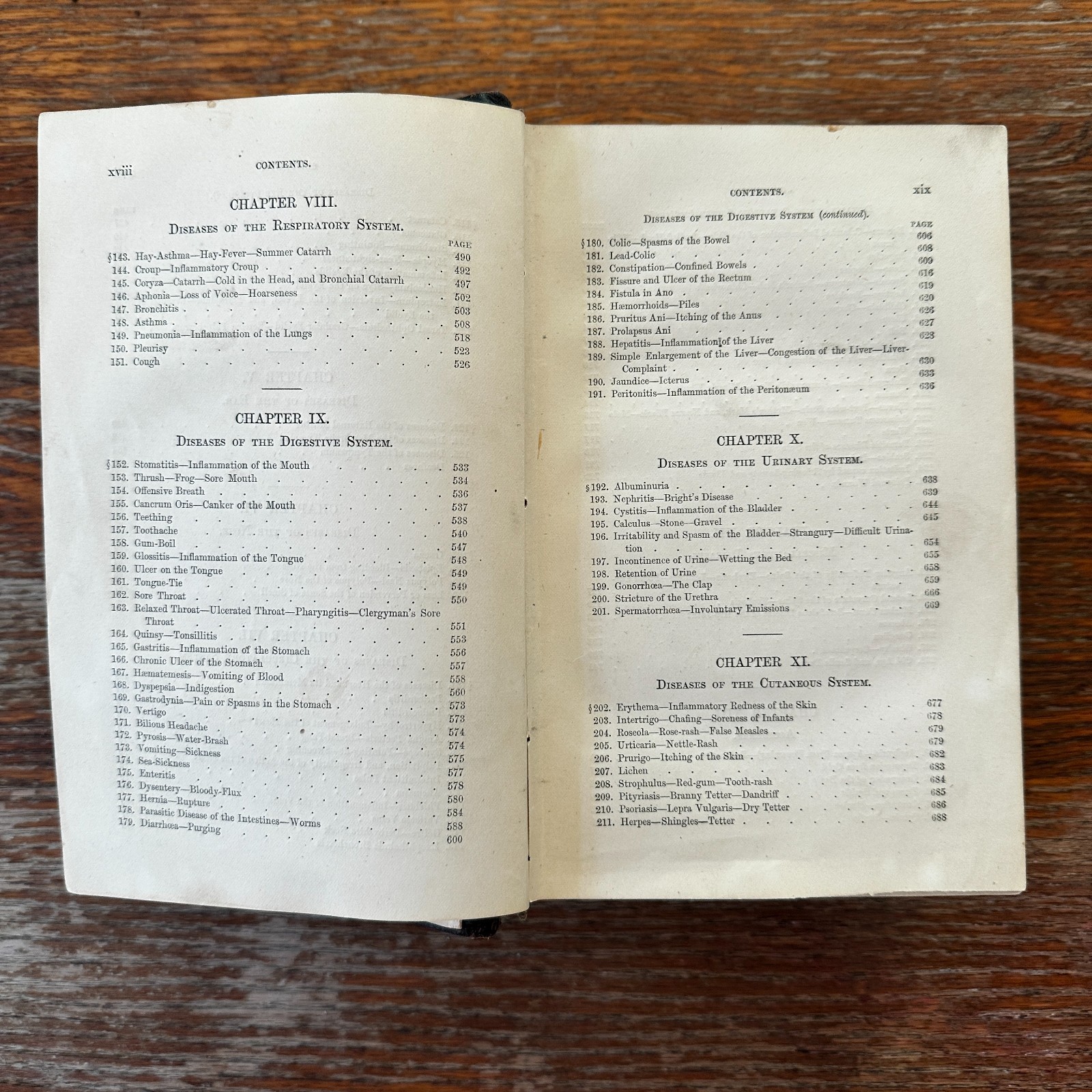 Text Book of Modern Medicine and Surgery On Homeopathic Principles HC 1876