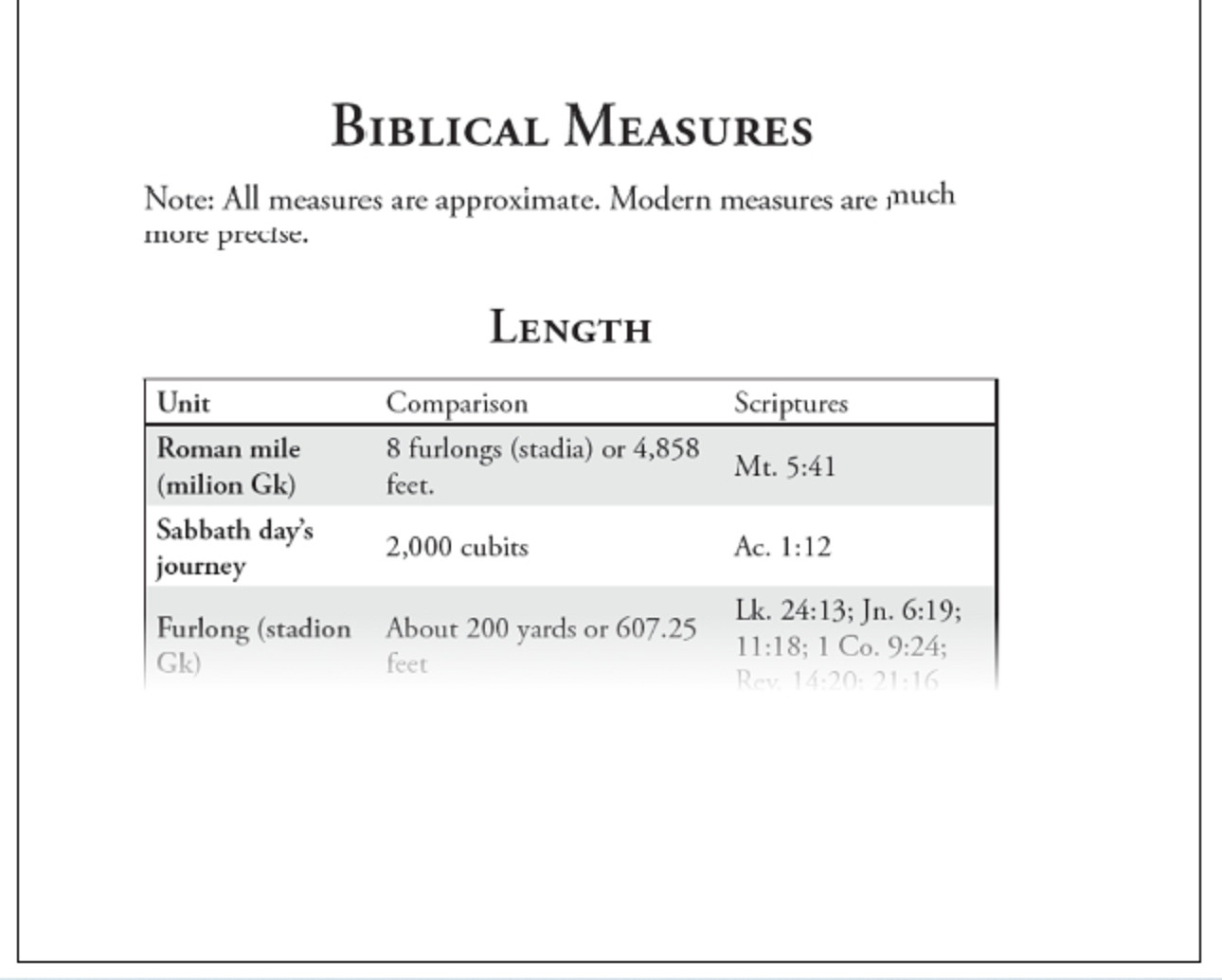 YES YOU CAN READ THE KING JAMES BIBLE | DAVID W DANIELS | CHICK PUBLICATIONS