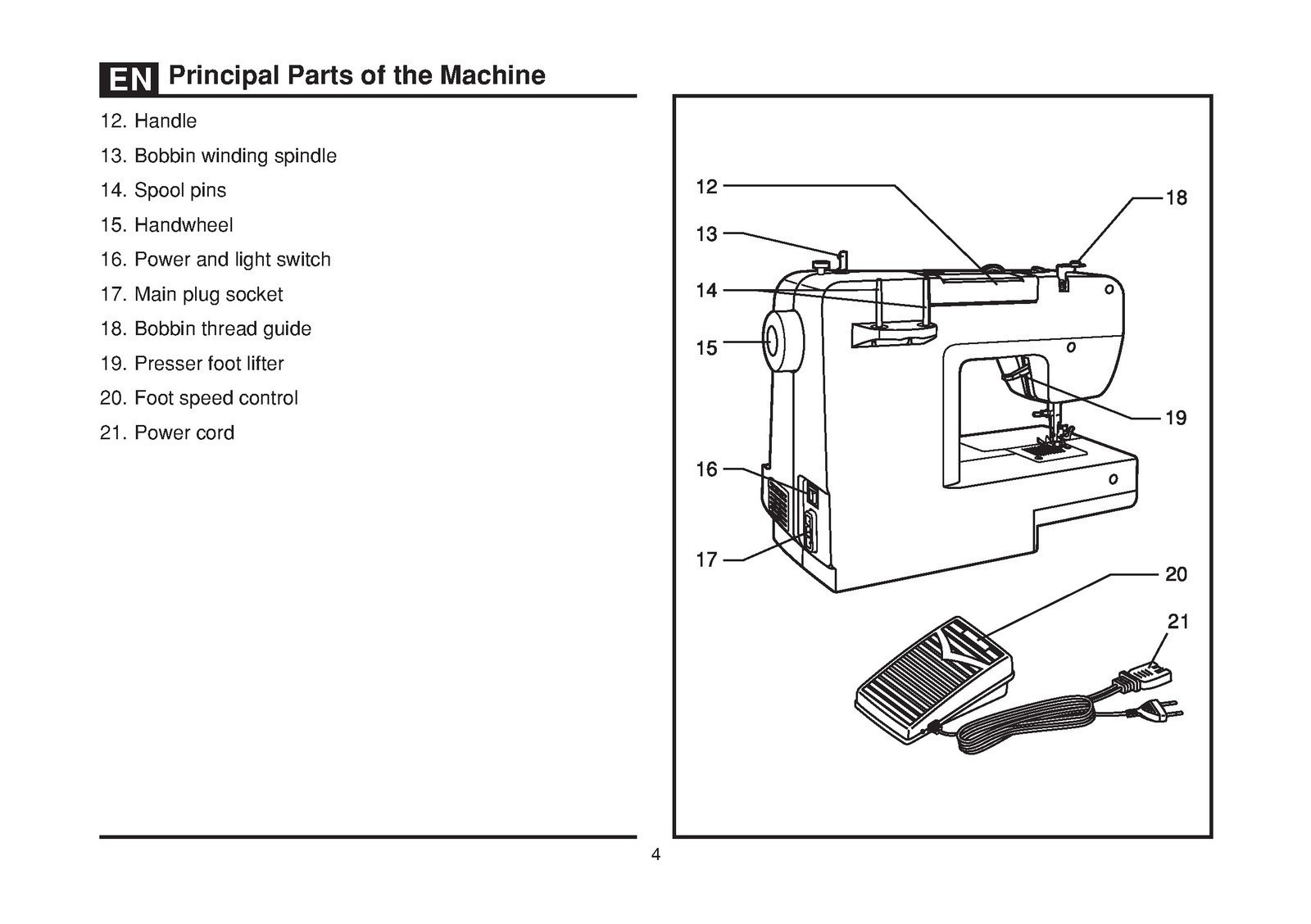 SINGER 1408 1409 Instruction Manual – STEEL WIRE BINDER – PROTECTIVE COVERING