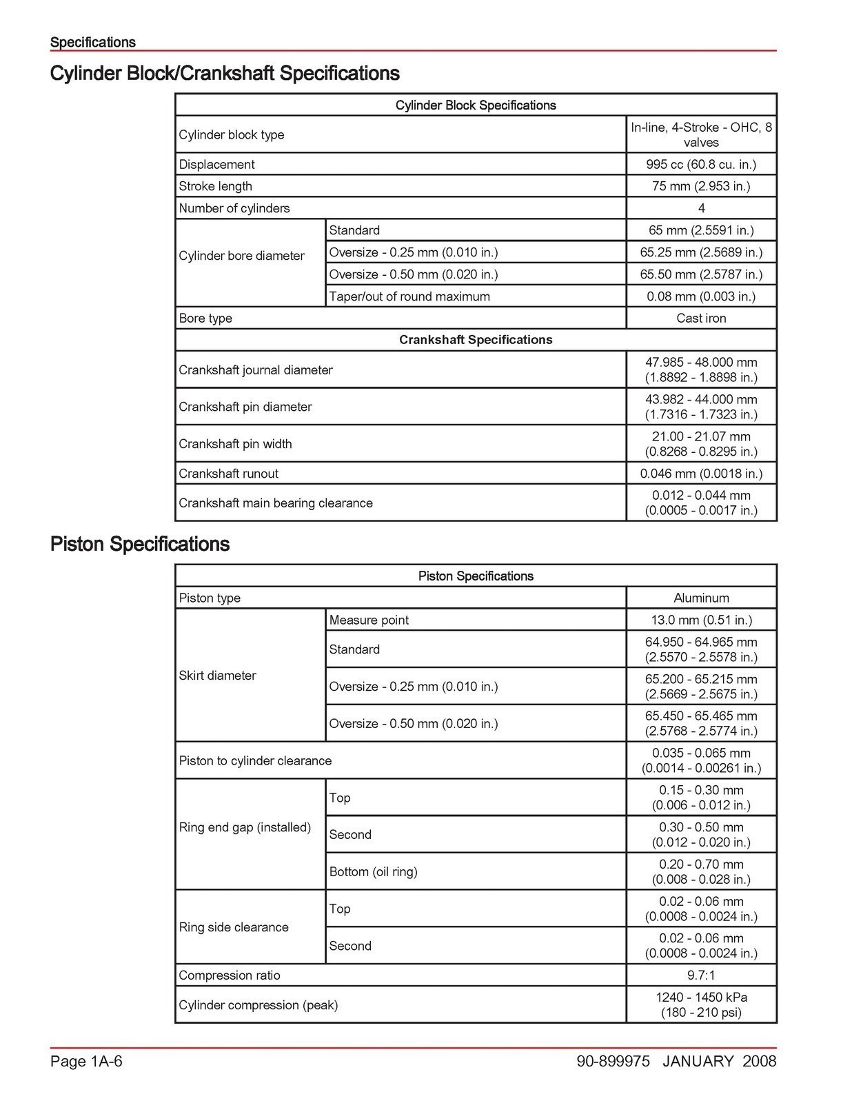 MERCURY 40 50 60 BigFoot 40 Jet EFI FourStroke 4 Cyl SERVICE MANUAL – JACKET