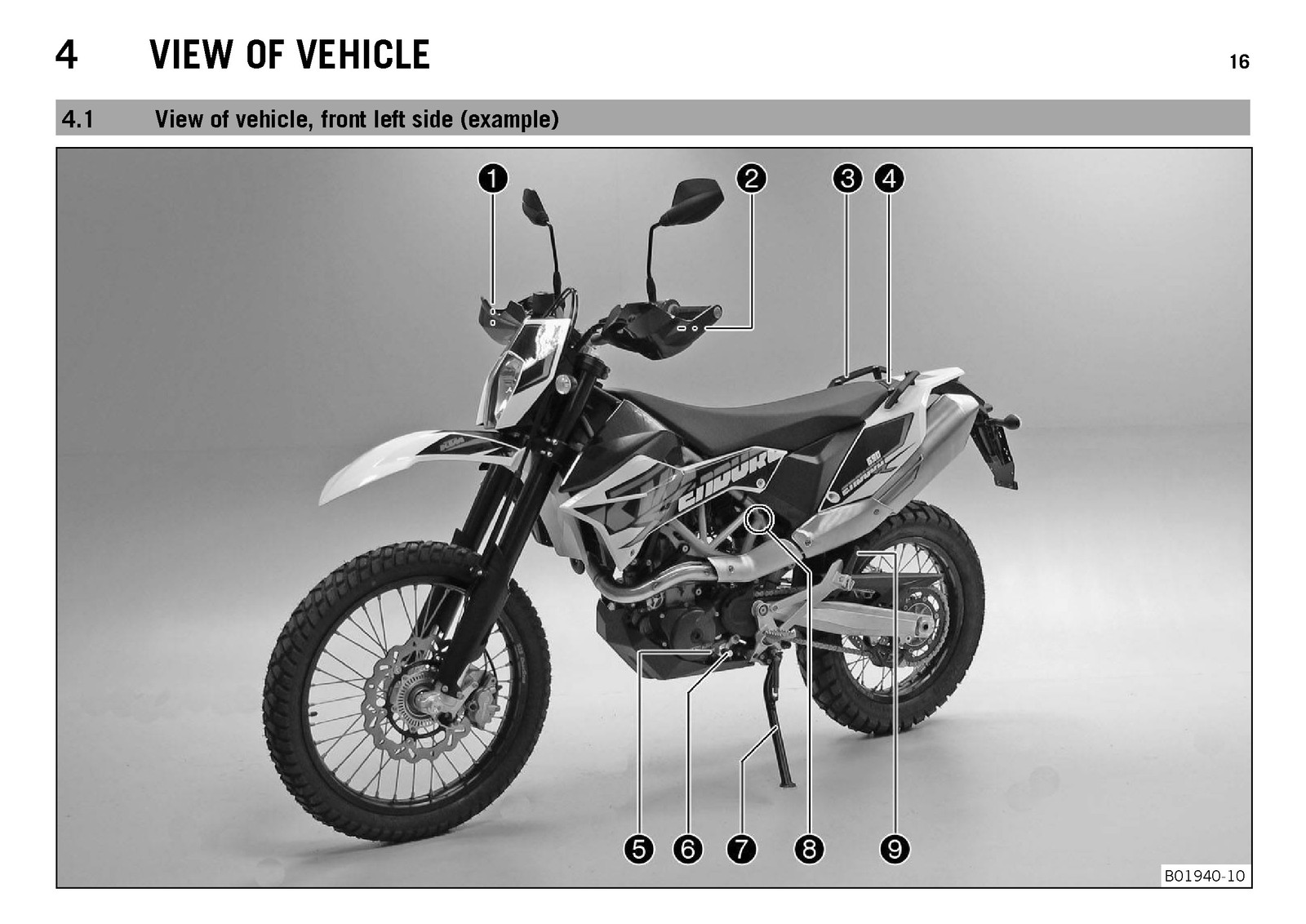 KTM 690 Enduro R ABS Owners Manual 2016 – STEEL WIRE BOUND – PROTECTIVE COVERS