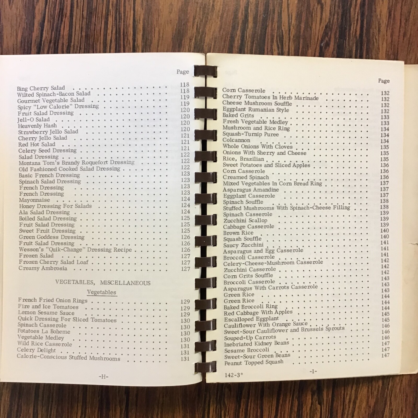 Tucson Arizona Symphony Women Association 1973 Cookbook. SEE index photos