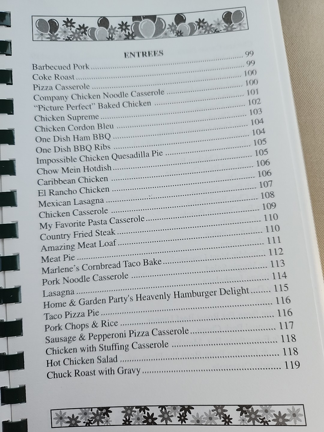 Home And Garden Party Cookbook Spiral Bound New First Edition Recipes 265 Pages