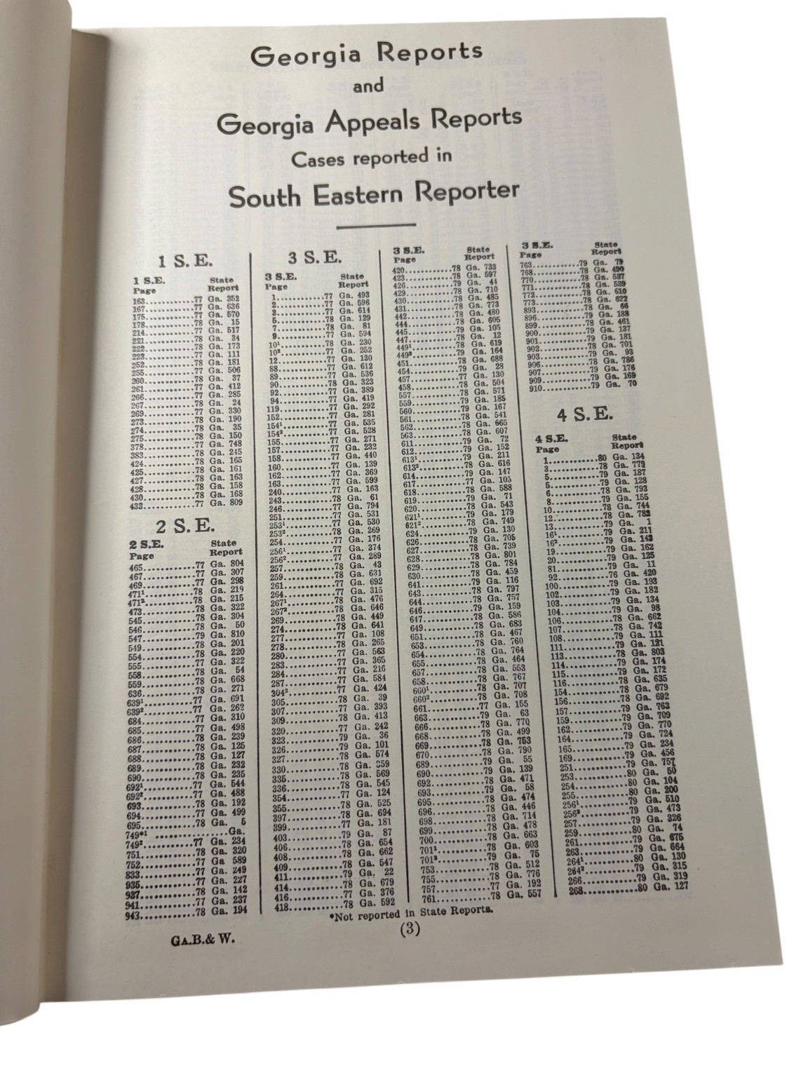 Georgia Blue & White Book Law Reporter Guide West Publishing Co. Legal Reference