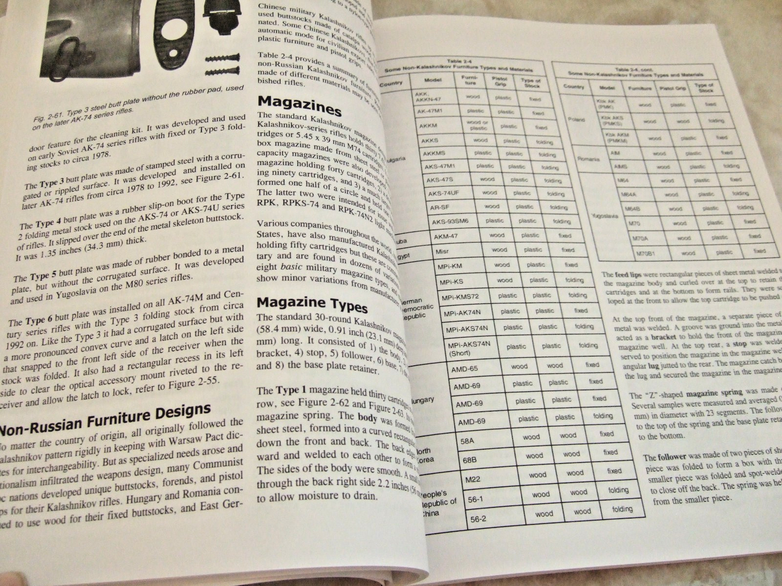 The AK-47 and AK-74 Kalashnikov Rifles and Their Variations by Joe Poyer