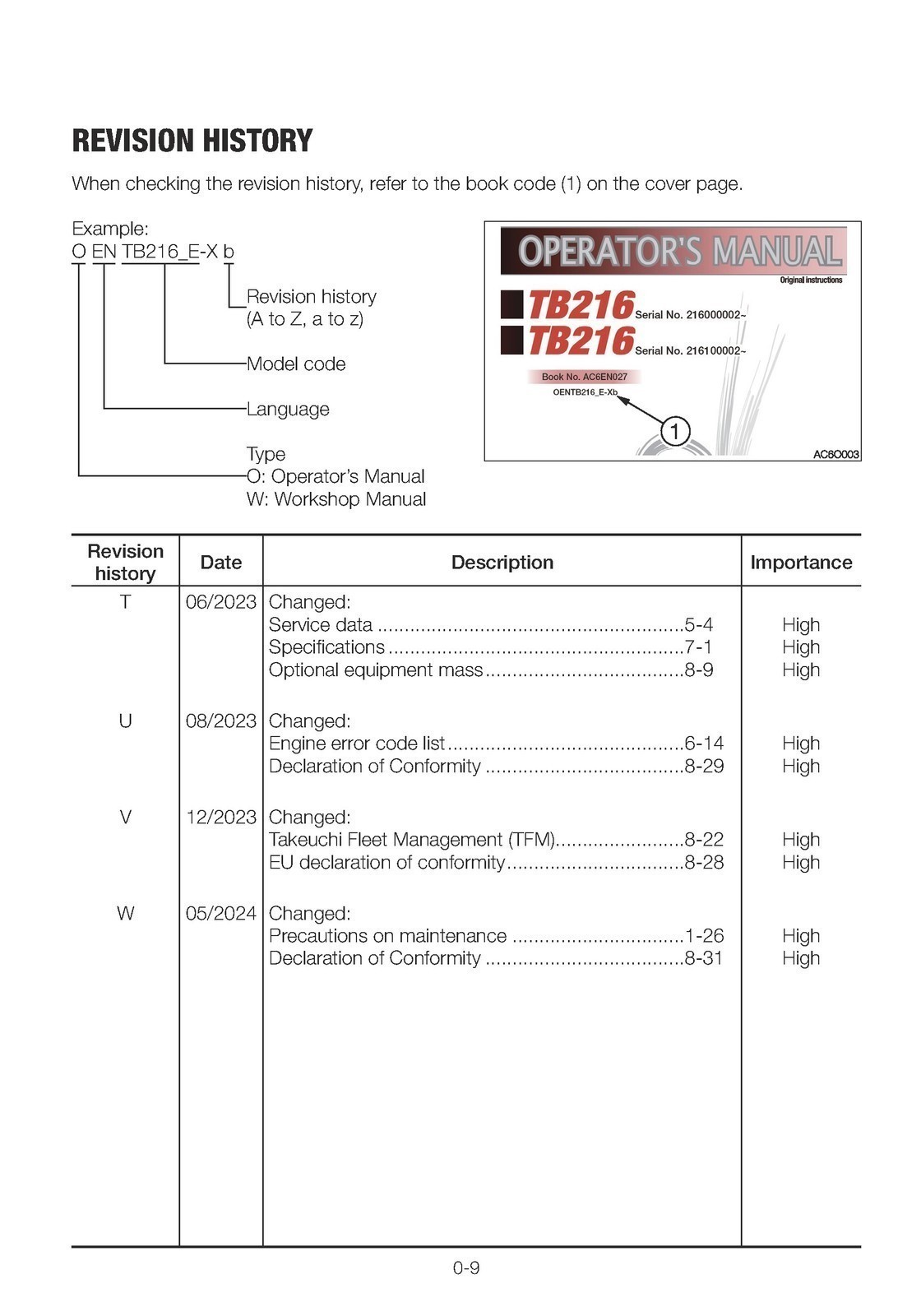 TAKEUCHI TB280FR EXCAVATOR OPERATORS MANUAL EXTRA-DUTY SPIRAL SECURED, TOUGH FRO
