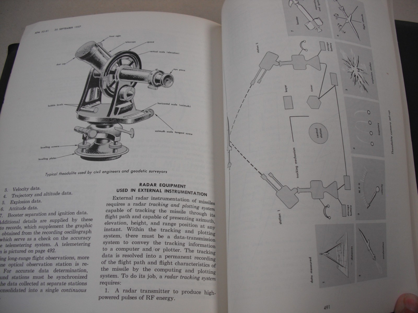“GUIDED MISSILES FUNDAMENTALS” 1957 AIR FORCE MANUAL 52-31. 575 PAGES. ILLUSTS.
