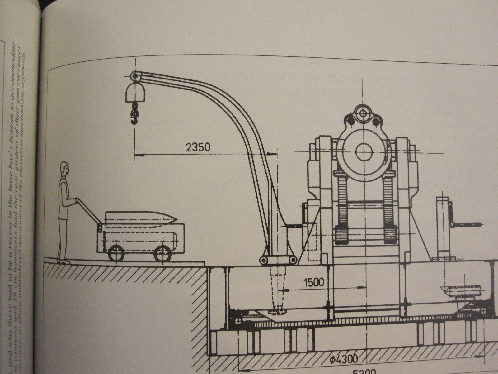 Skoda Heavy Guns: 24cm Cannon, 38cm Howitzer, 42cm Howitzer and Others